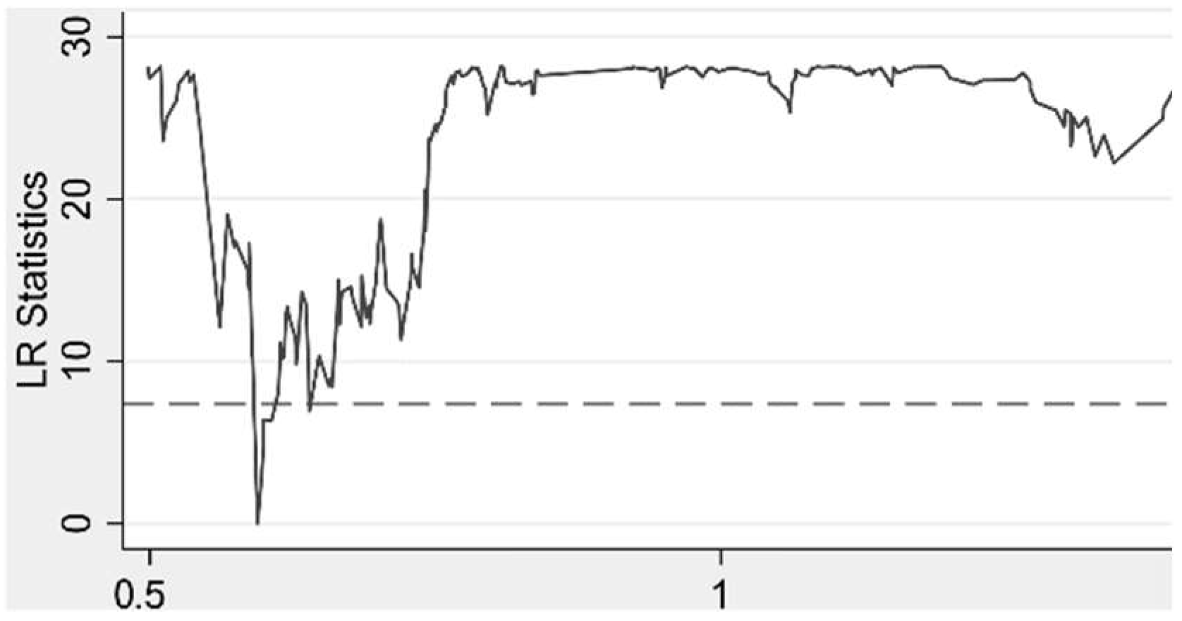 Ijerph 19 07074 g002