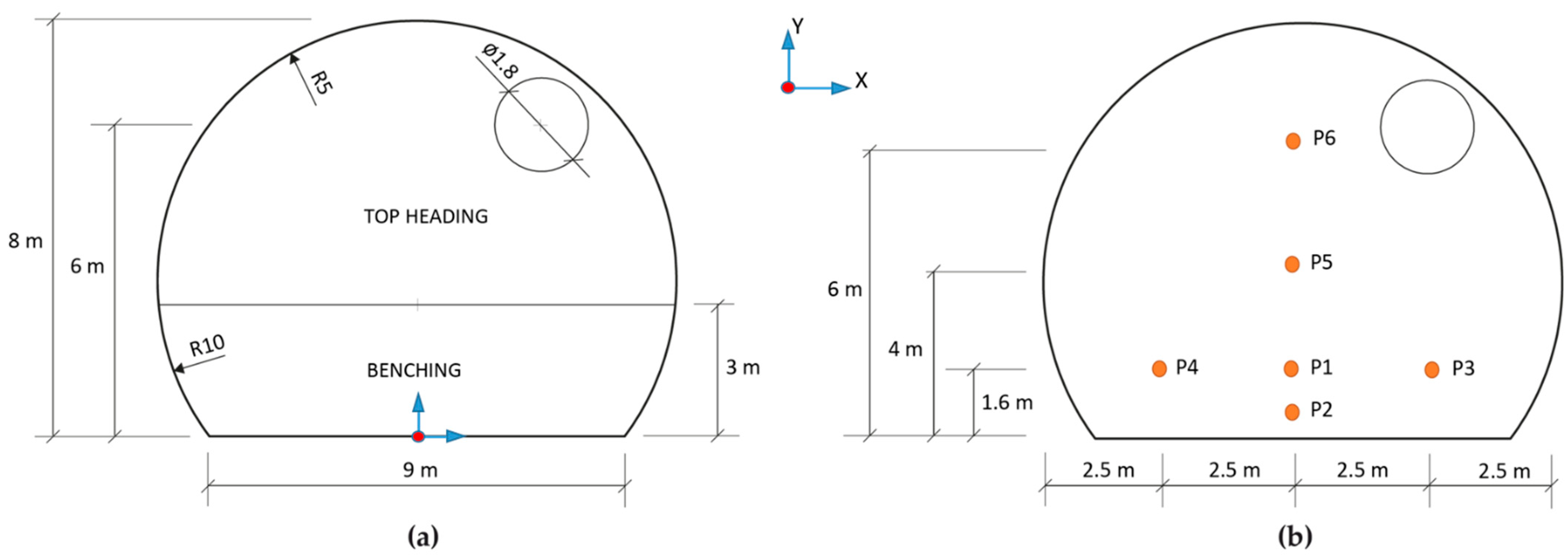 Ijerph 19 07092 g002