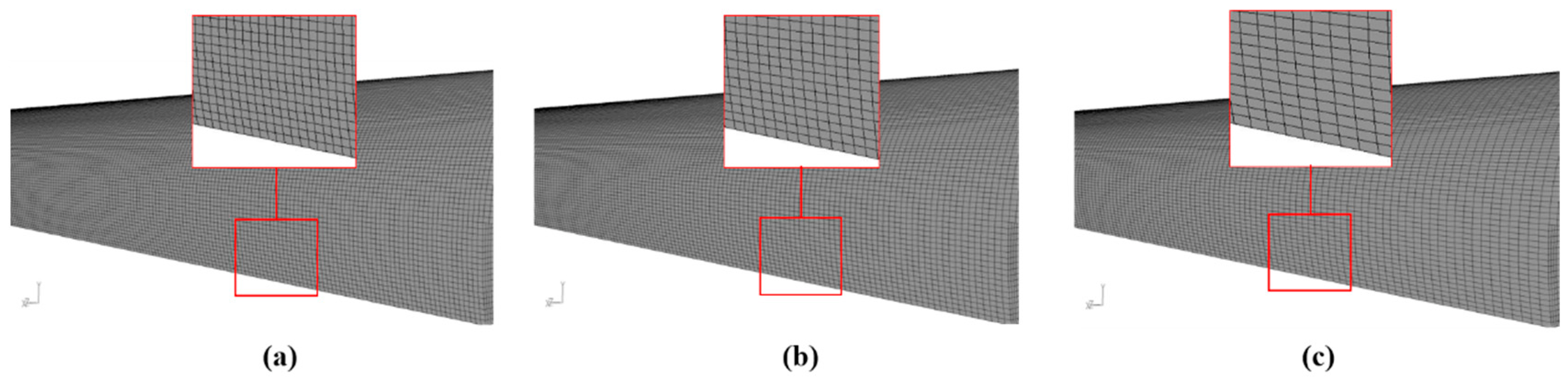 Ijerph 19 07092 g005