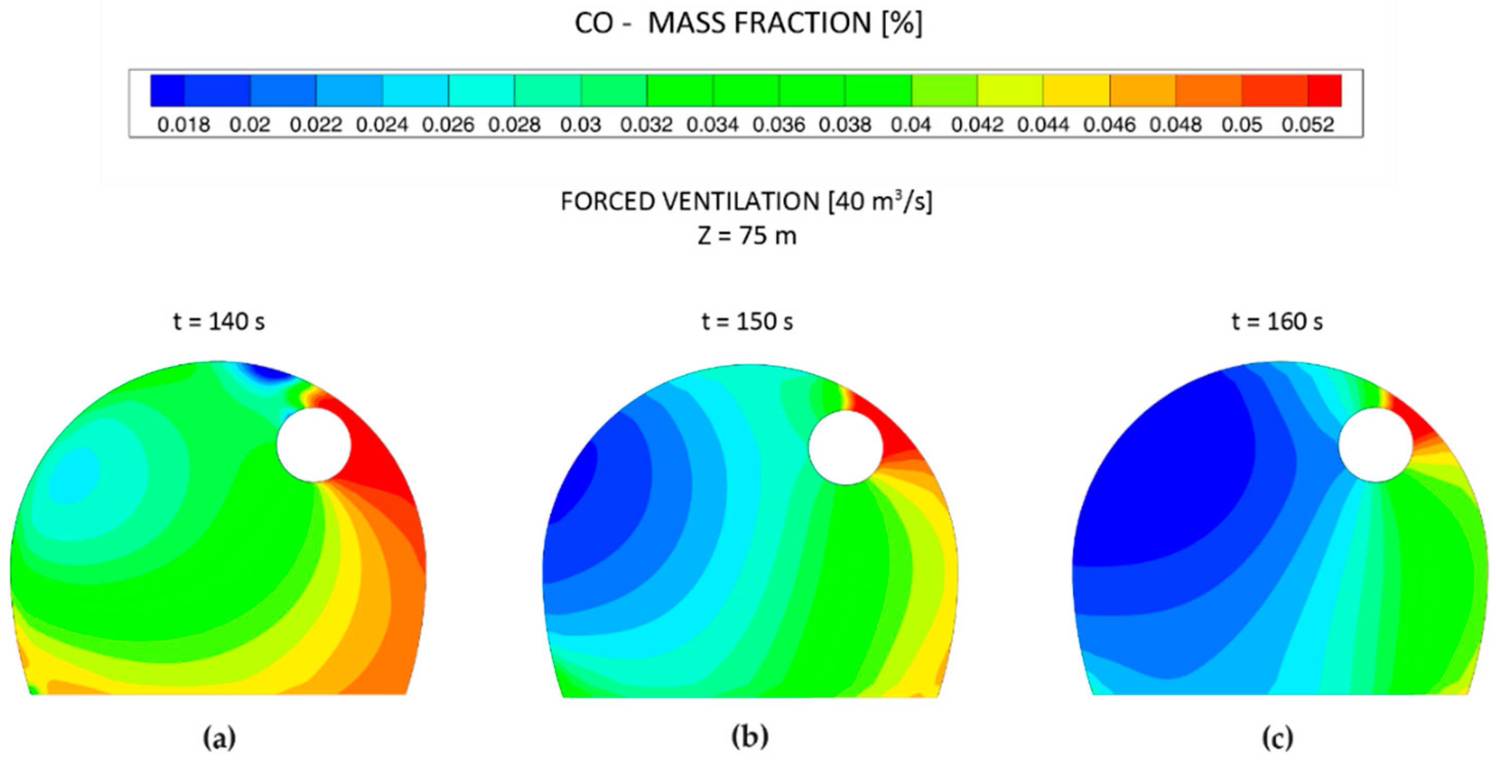 Ijerph 19 07092 g014