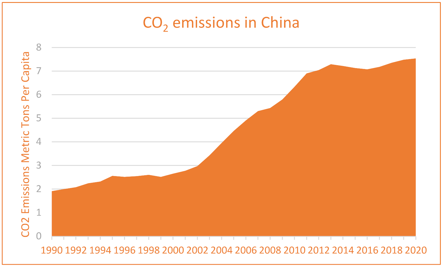 Ijerph 19 07100 g001