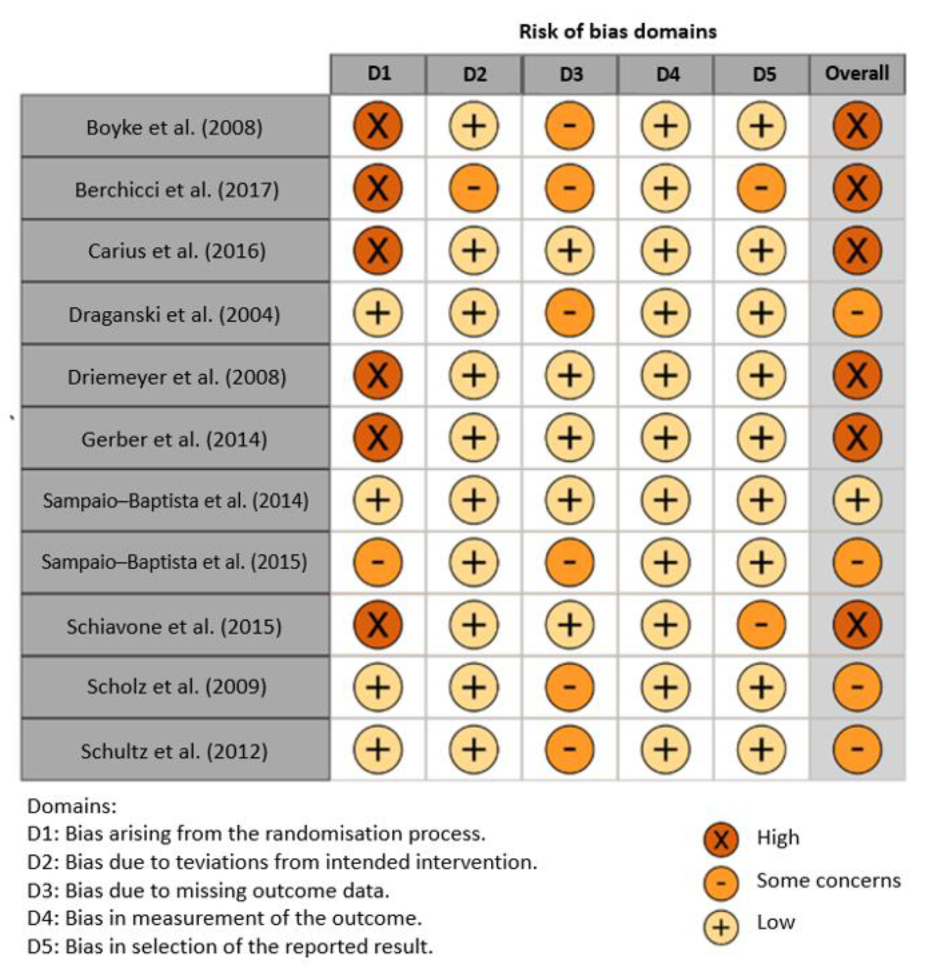 Ijerph 19 07102 g001 Ijerph 19 07102 g001