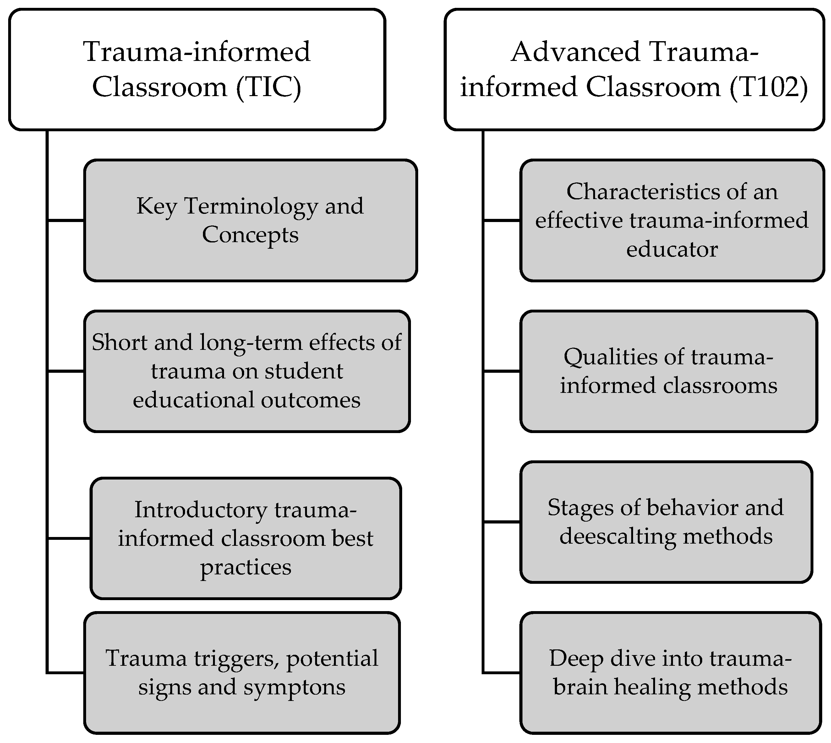 Ijerph 19 07104 g001