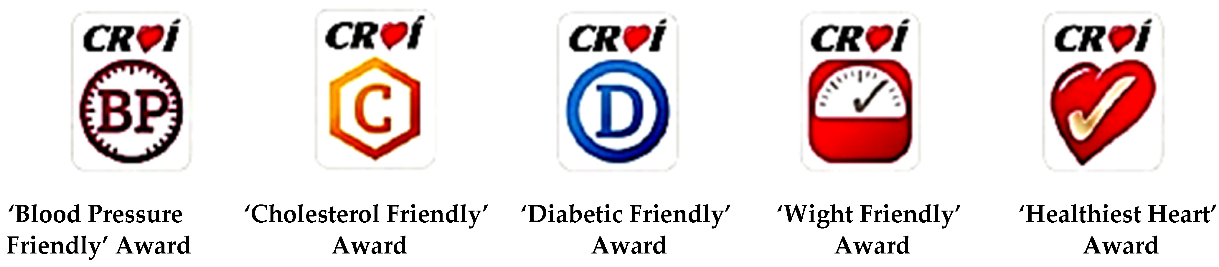 Ijerph 19 07122 g002