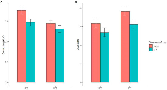 Ijerph 19 07136 g001 550