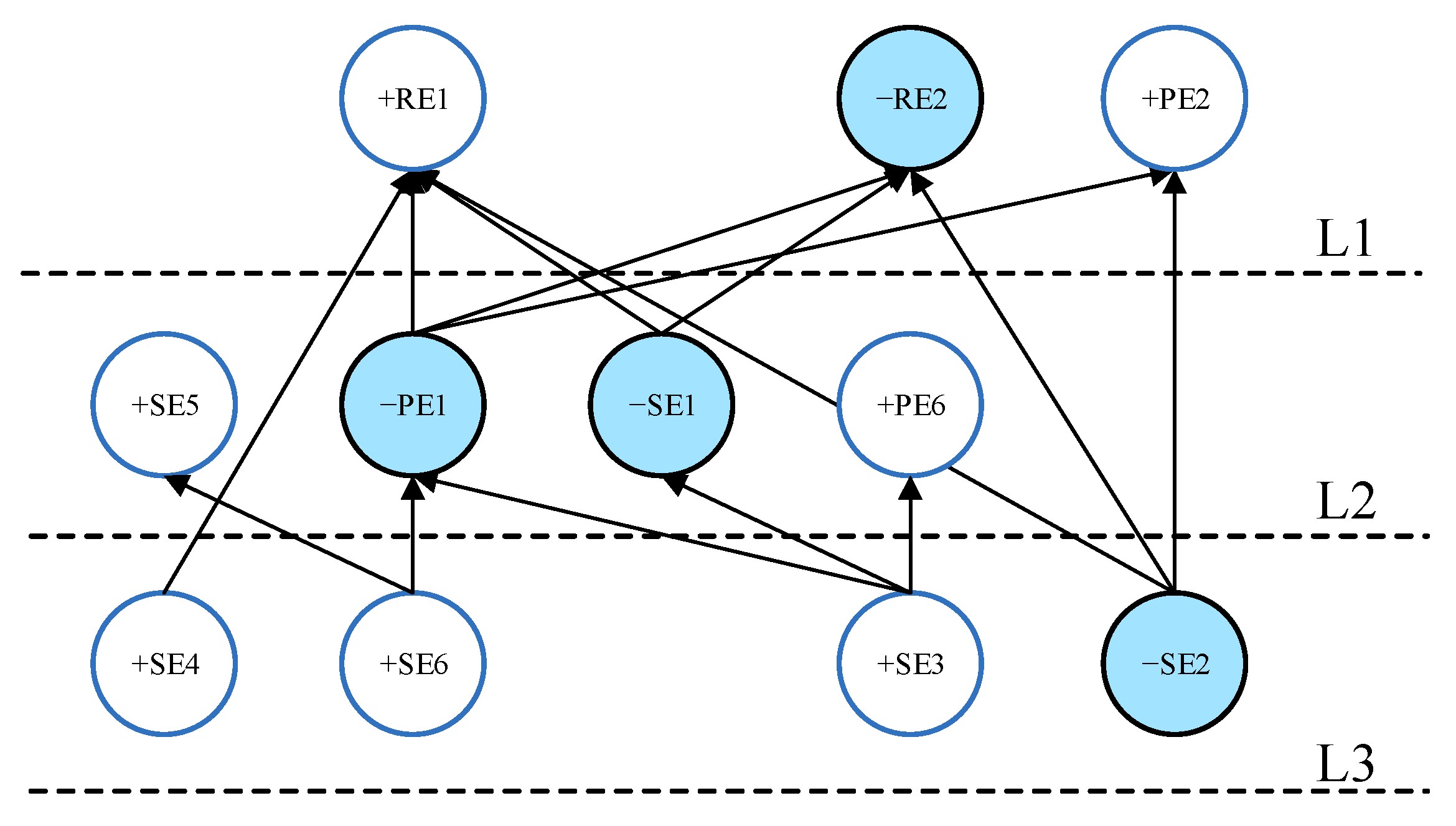 Ijerph 19 07146 g004