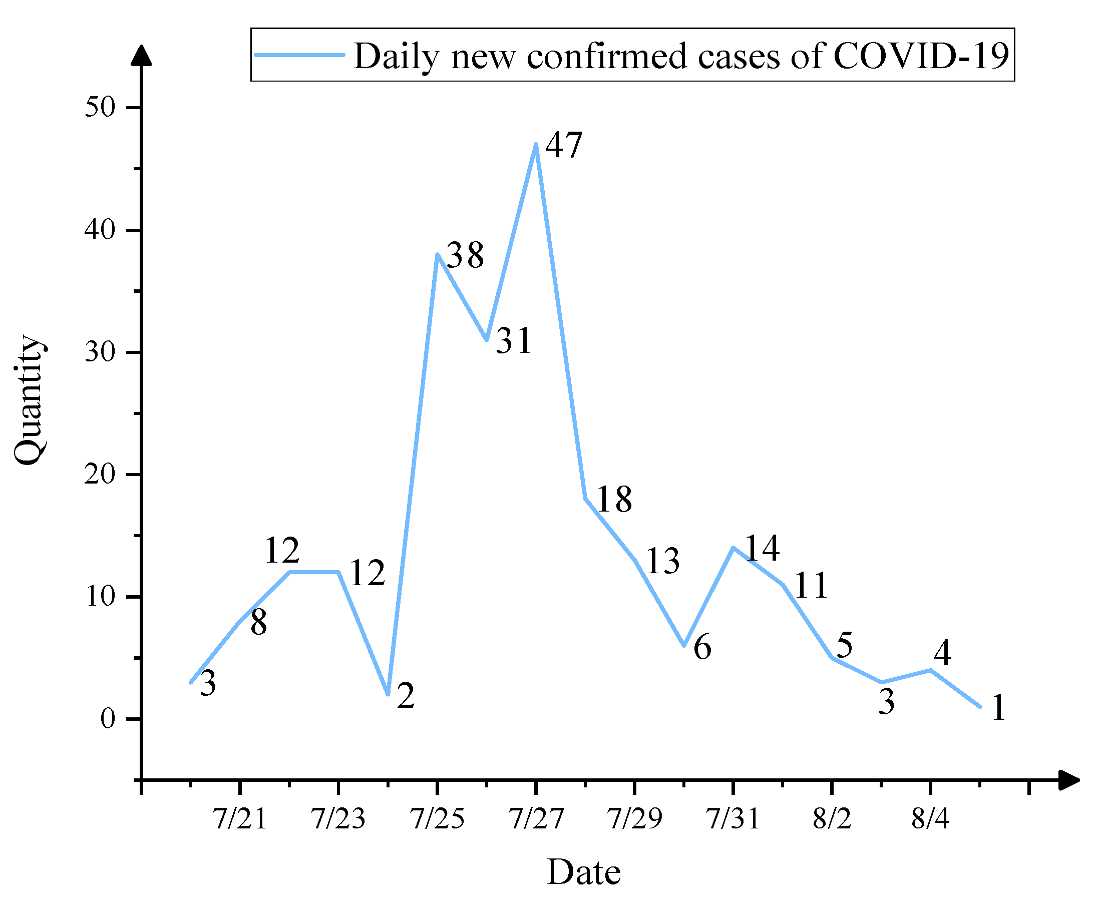 Ijerph 19 07146 g009