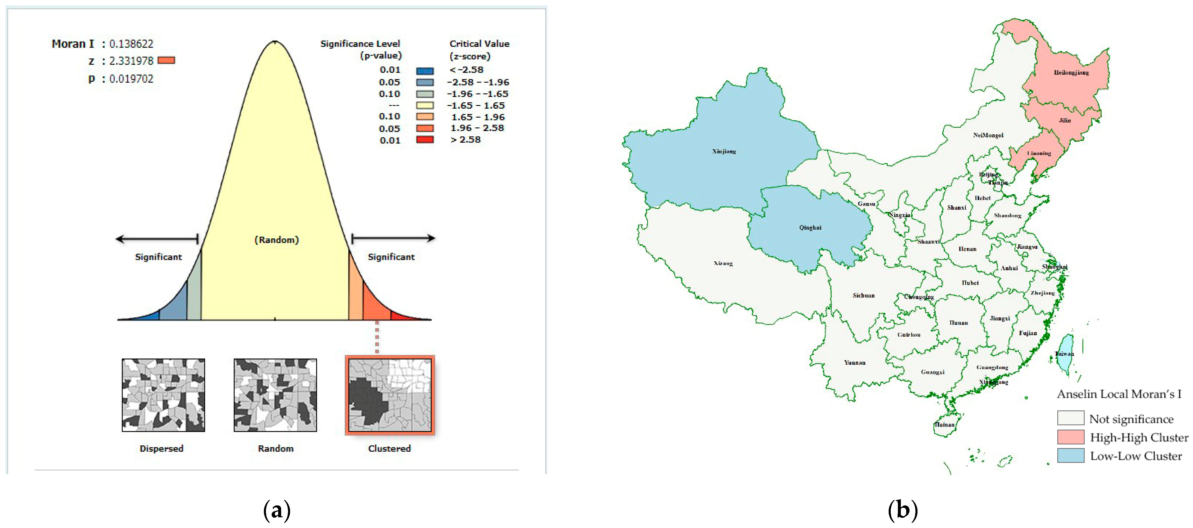 Ijerph 19 07157 g004
