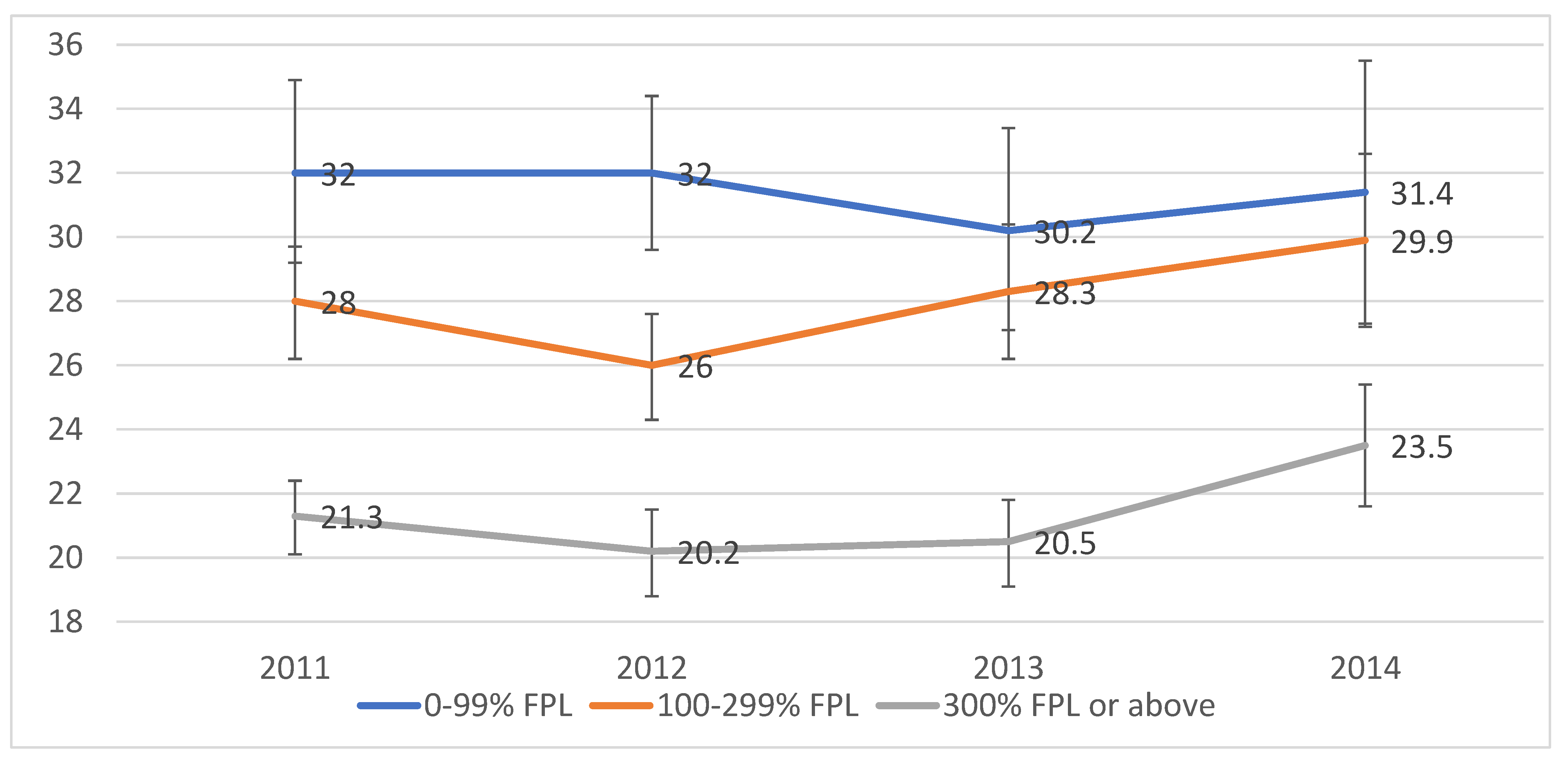 Ijerph 19 07188 g001