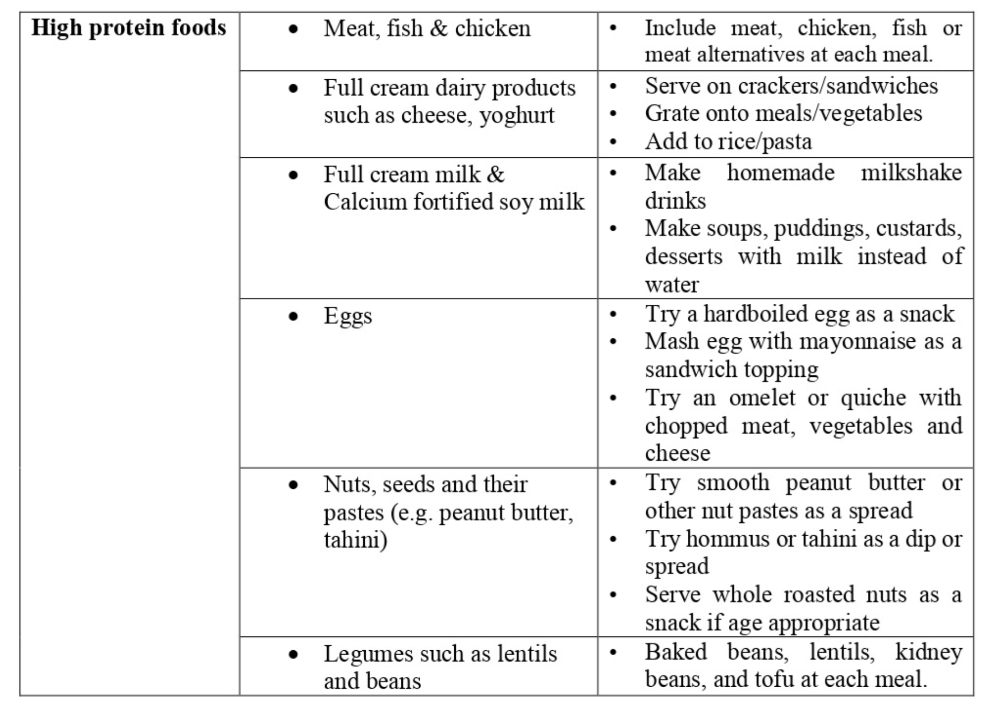Ijerph 19 07194 g002