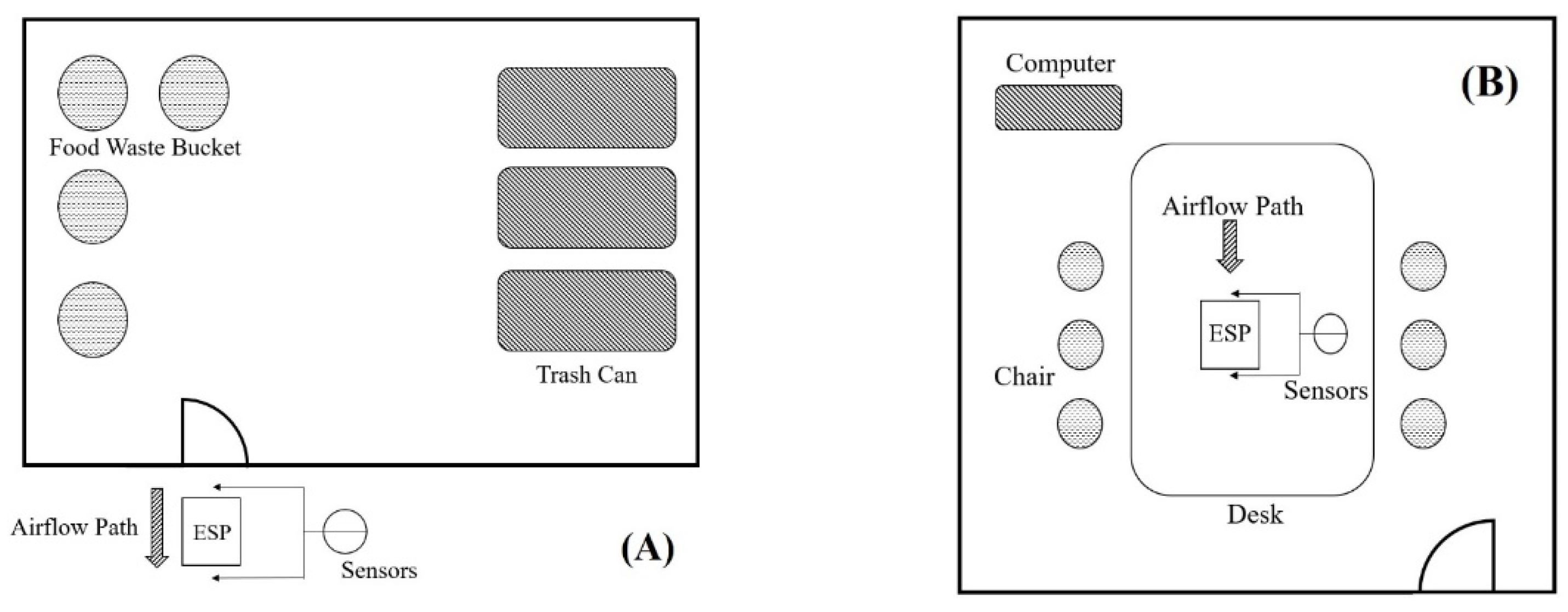 Ijerph 19 07209 g003