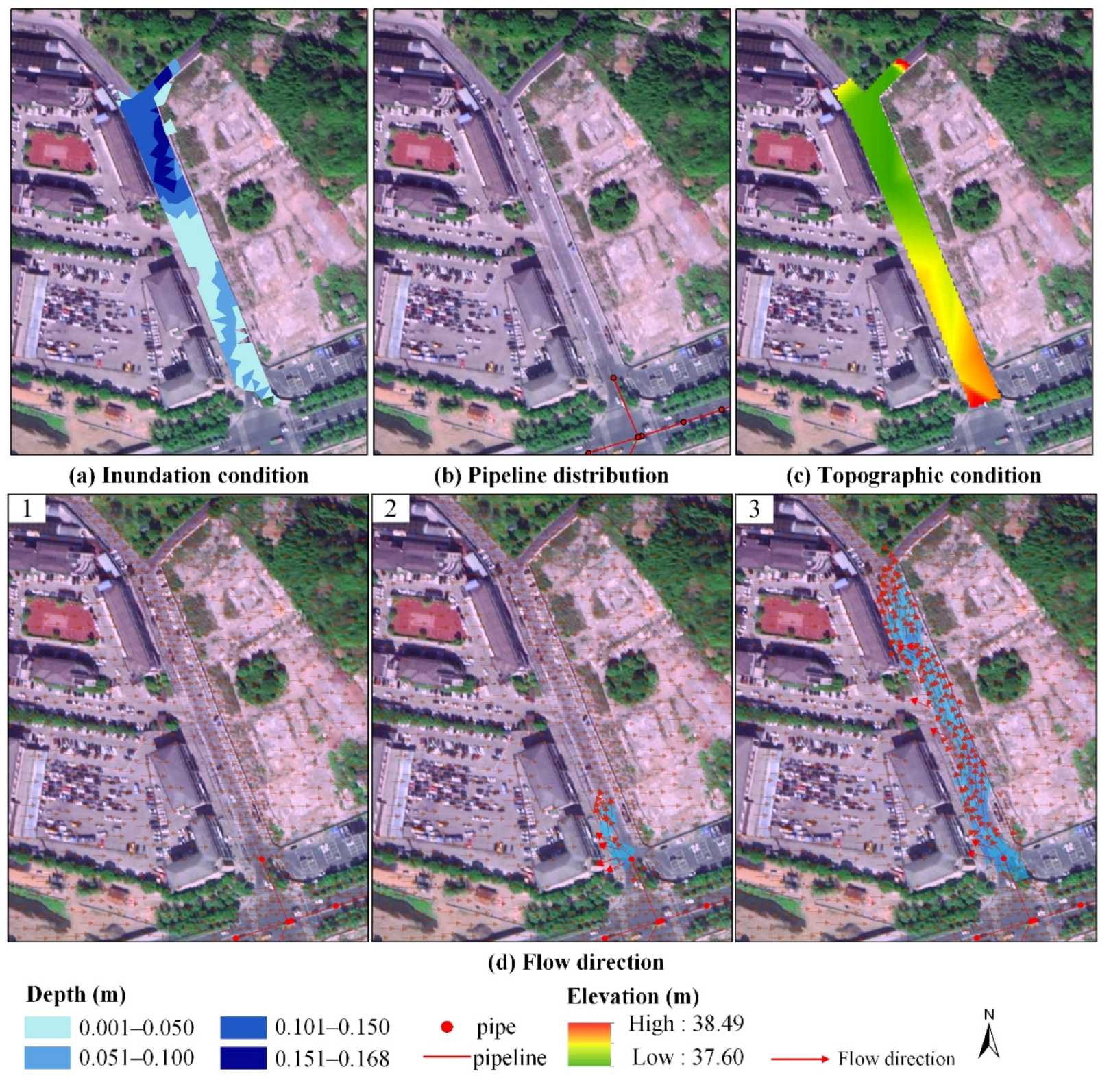 Ijerph 19 07210 g009