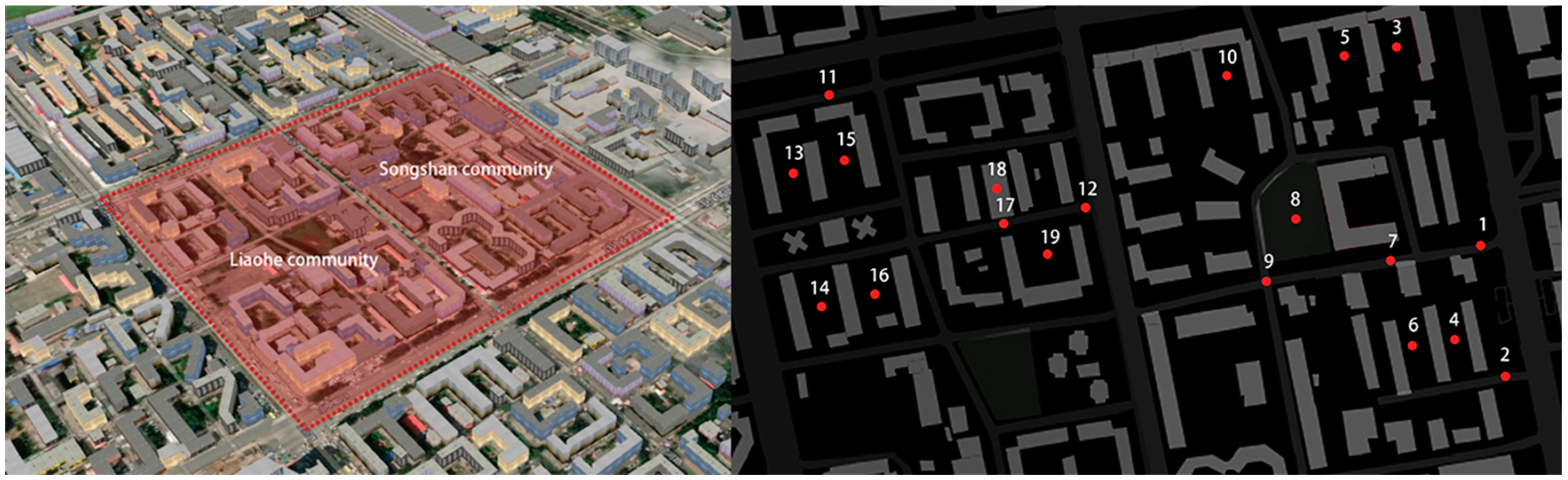 Ijerph 19 07212 g001