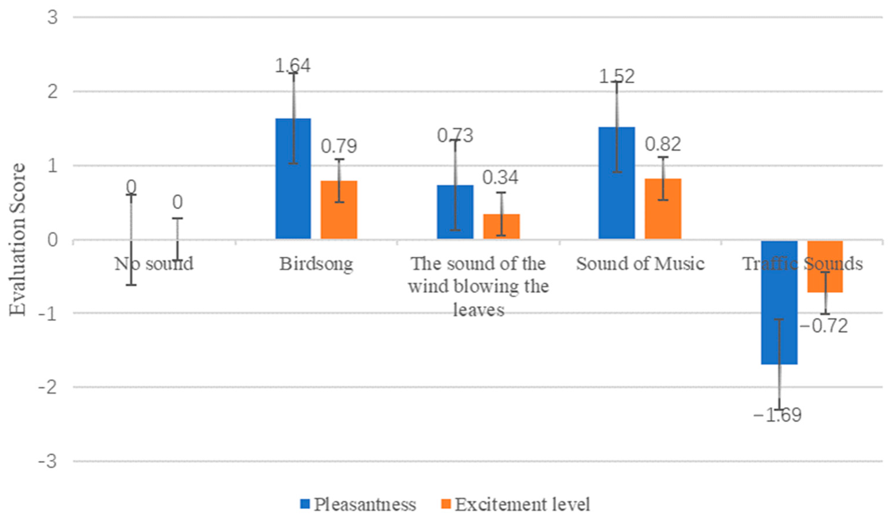 Ijerph 19 07212 g008