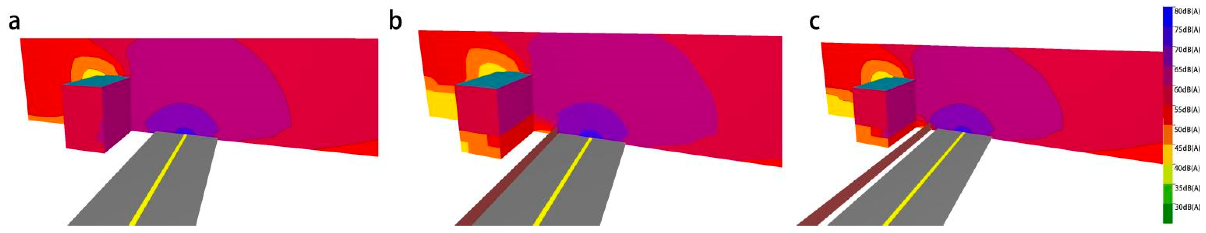 Ijerph 19 07212 g009