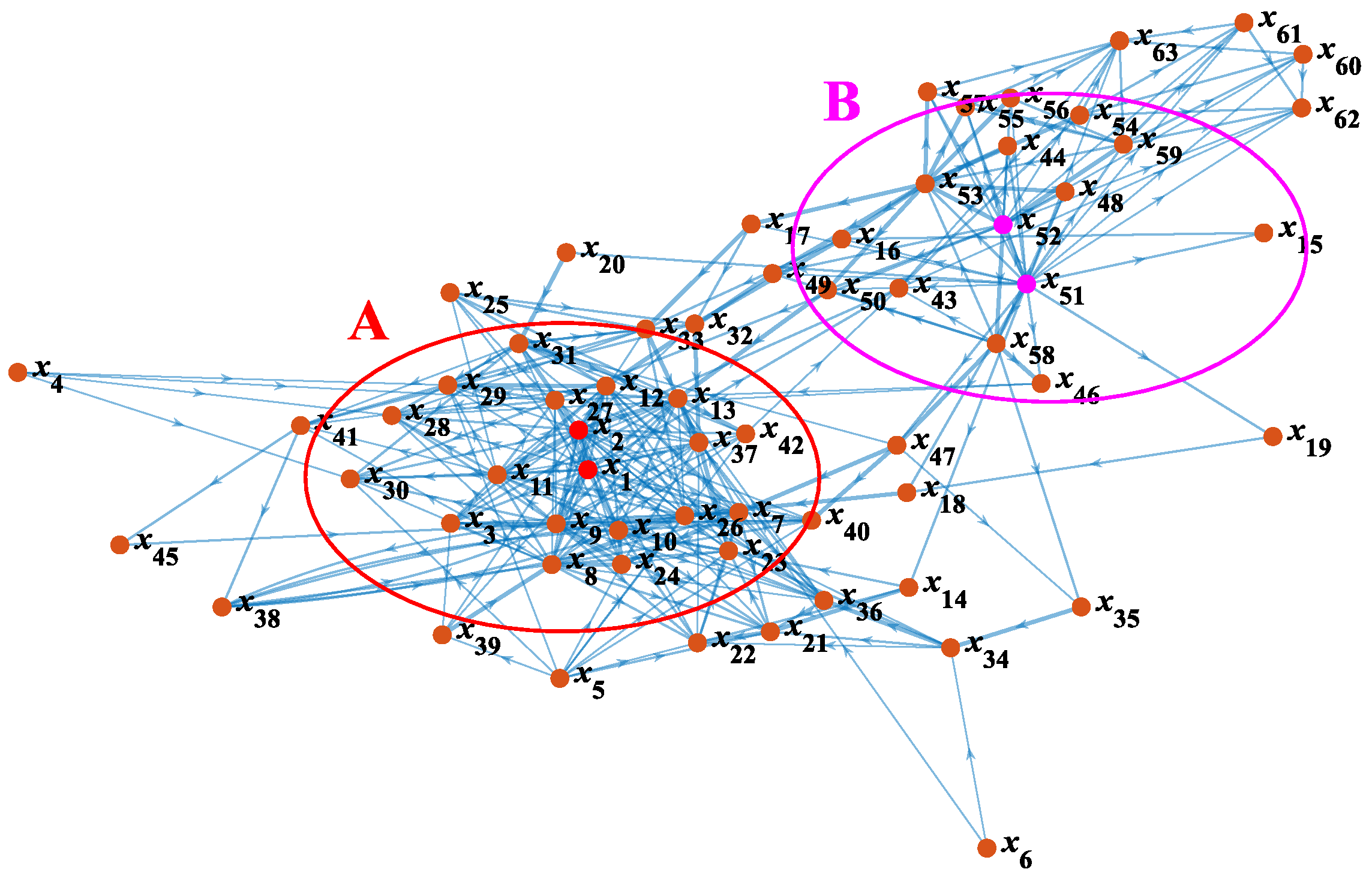 Ijerph 19 07216 g006