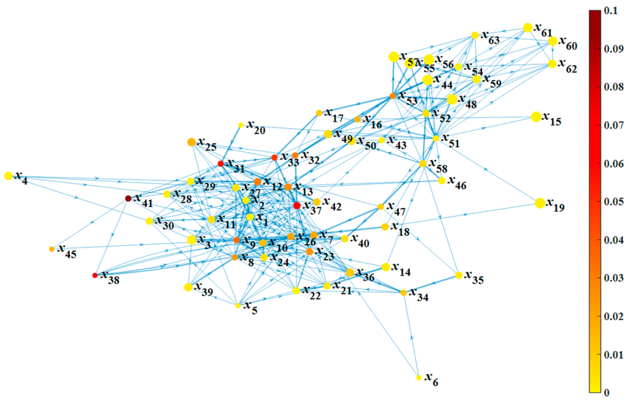 Ijerph 19 07216 g007