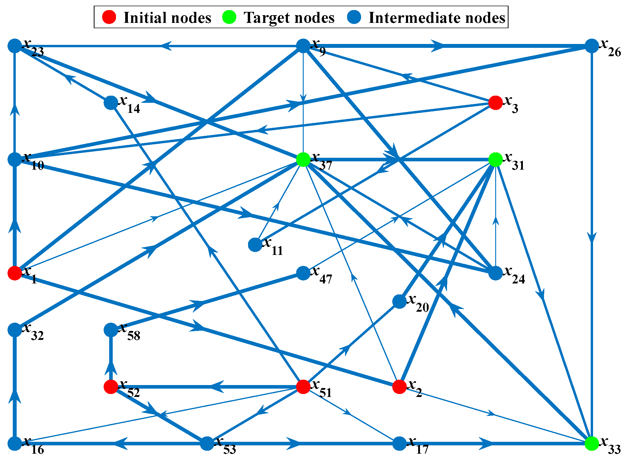 Ijerph 19 07216 g008