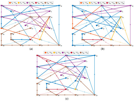 Ijerph 19 07216 g0a1