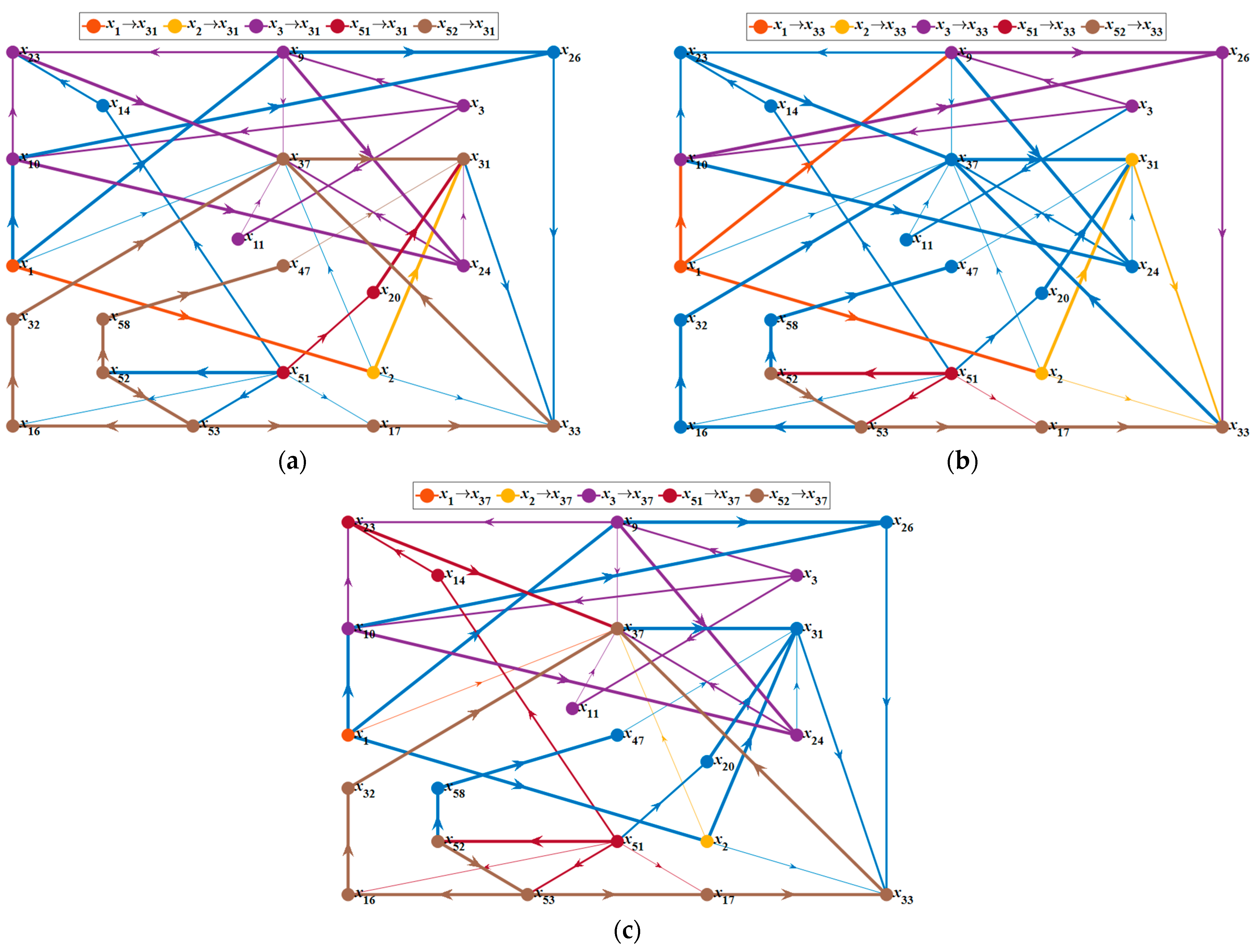 Ijerph 19 07216 g0a1