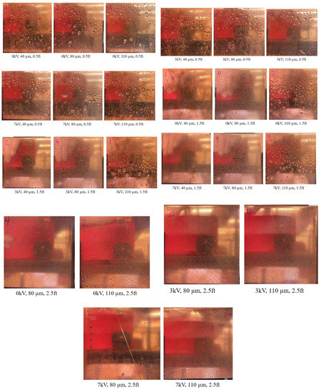 Ijerph 19 07241 g0a11 550