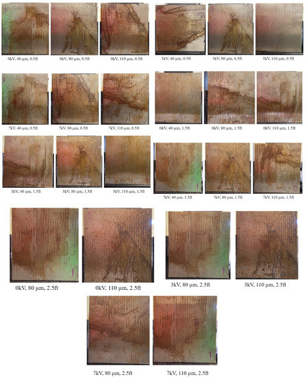 Ijerph 19 07241 g0a13 550