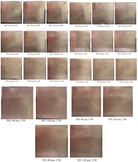 Ijerph 19 07241 g0a15 550