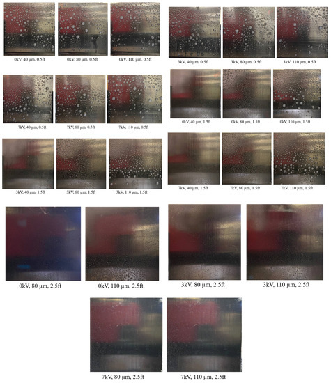 Ijerph 19 07241 g0a17 550