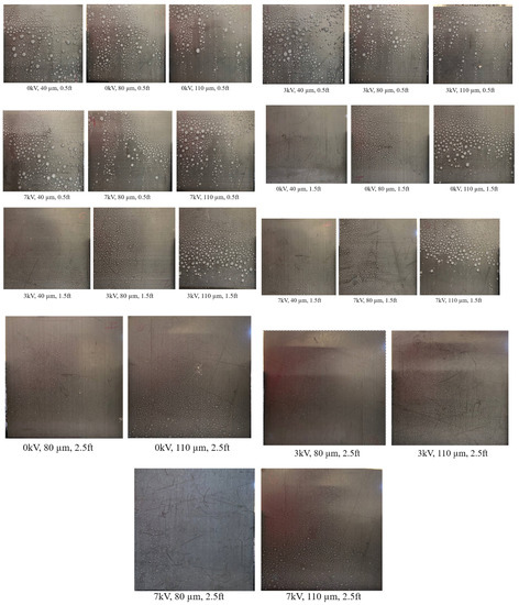 Ijerph 19 07241 g0a21 550