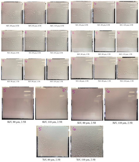 Ijerph 19 07241 g0a23 550