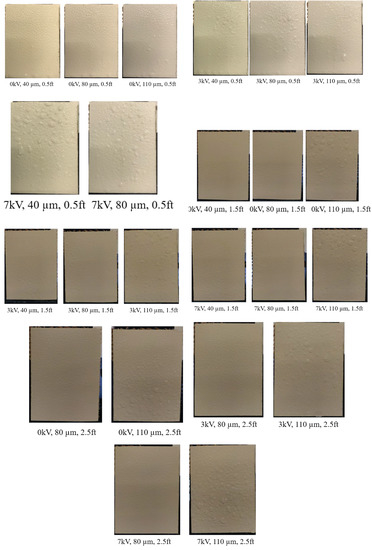 Ijerph 19 07241 g0a27 550