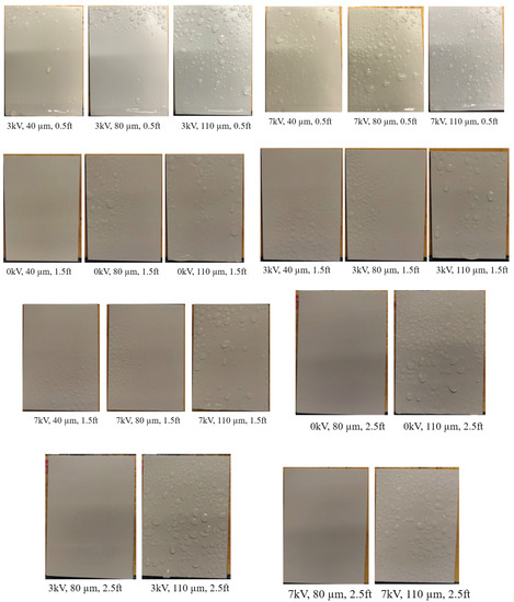 Ijerph 19 07241 g0a29 550