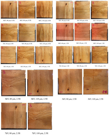 Ijerph 19 07241 g0a7 550