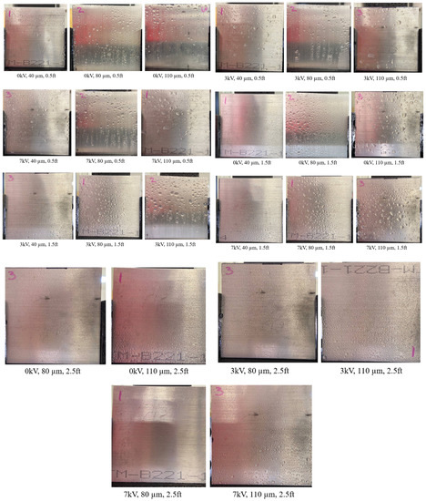 Ijerph 19 07241 g0a9 550