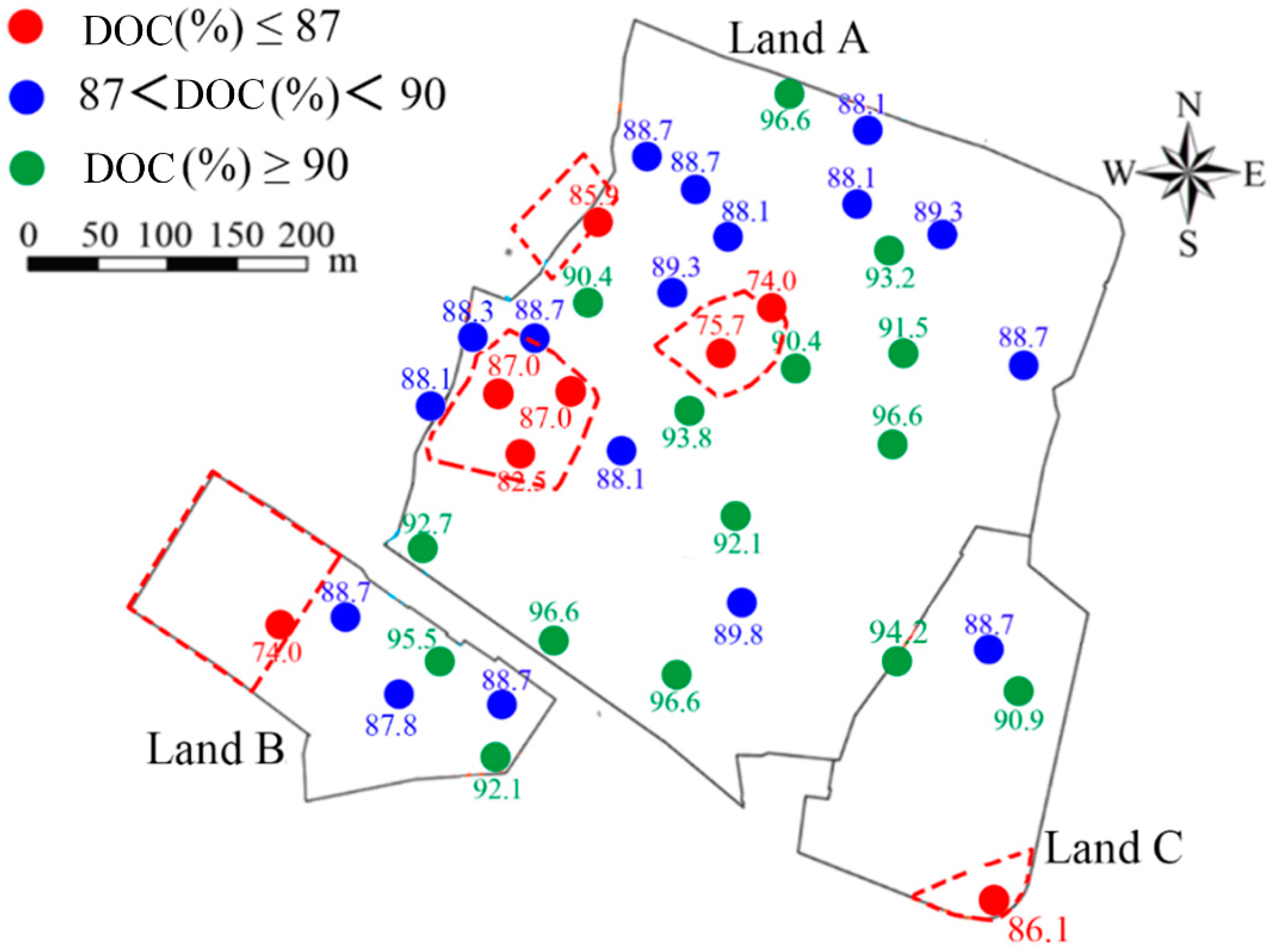 Ijerph 19 07248 g003