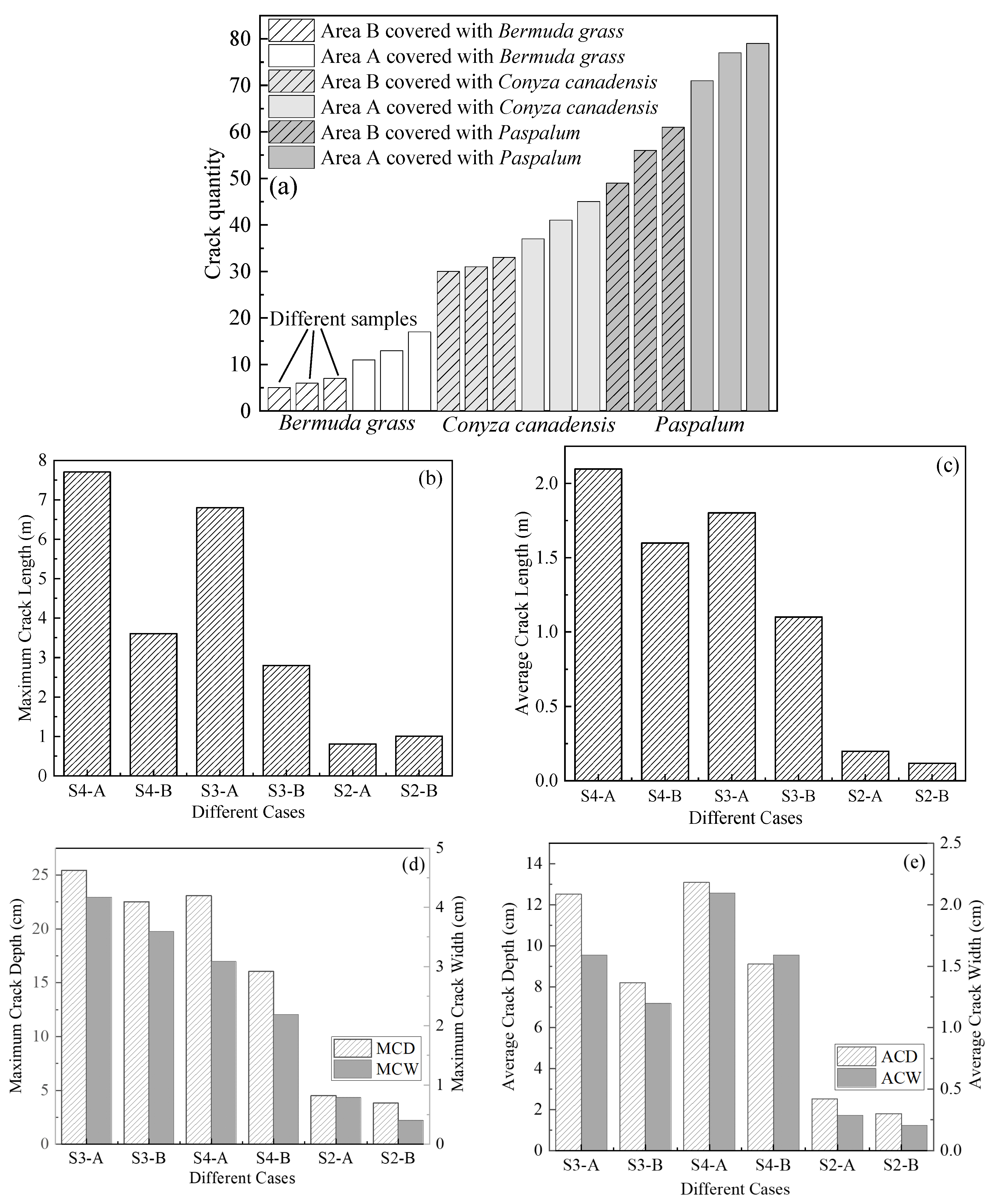 Ijerph 19 07248 g006