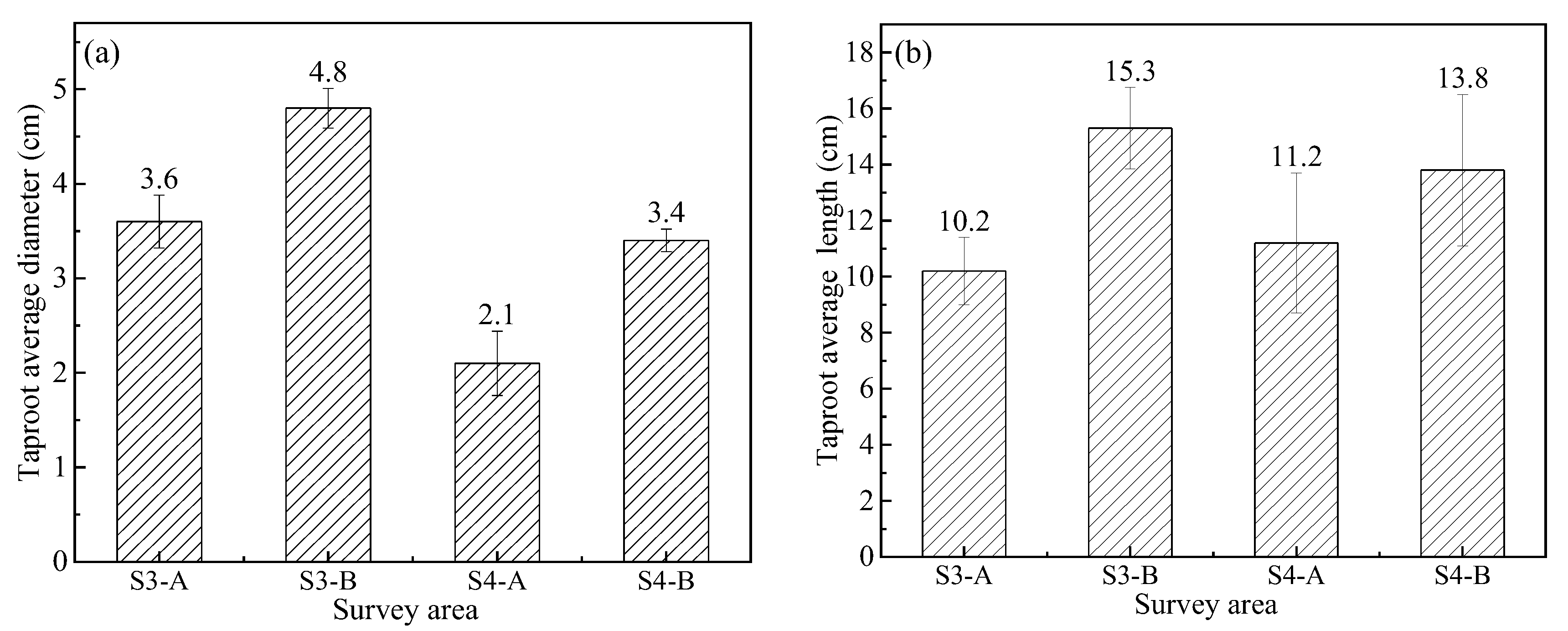 Ijerph 19 07248 g011