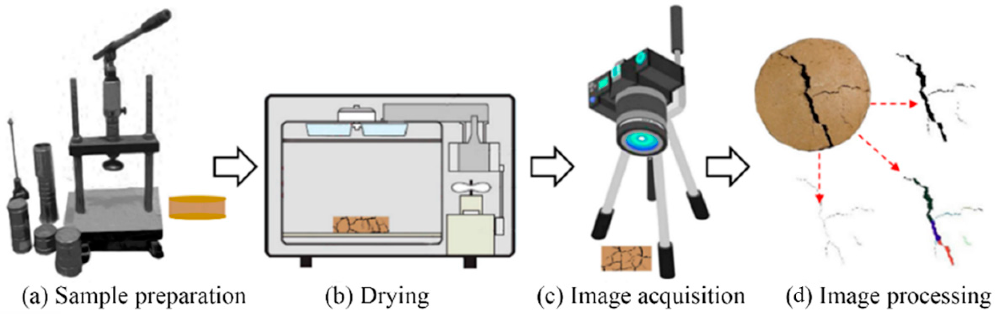 Ijerph 19 07248 g012