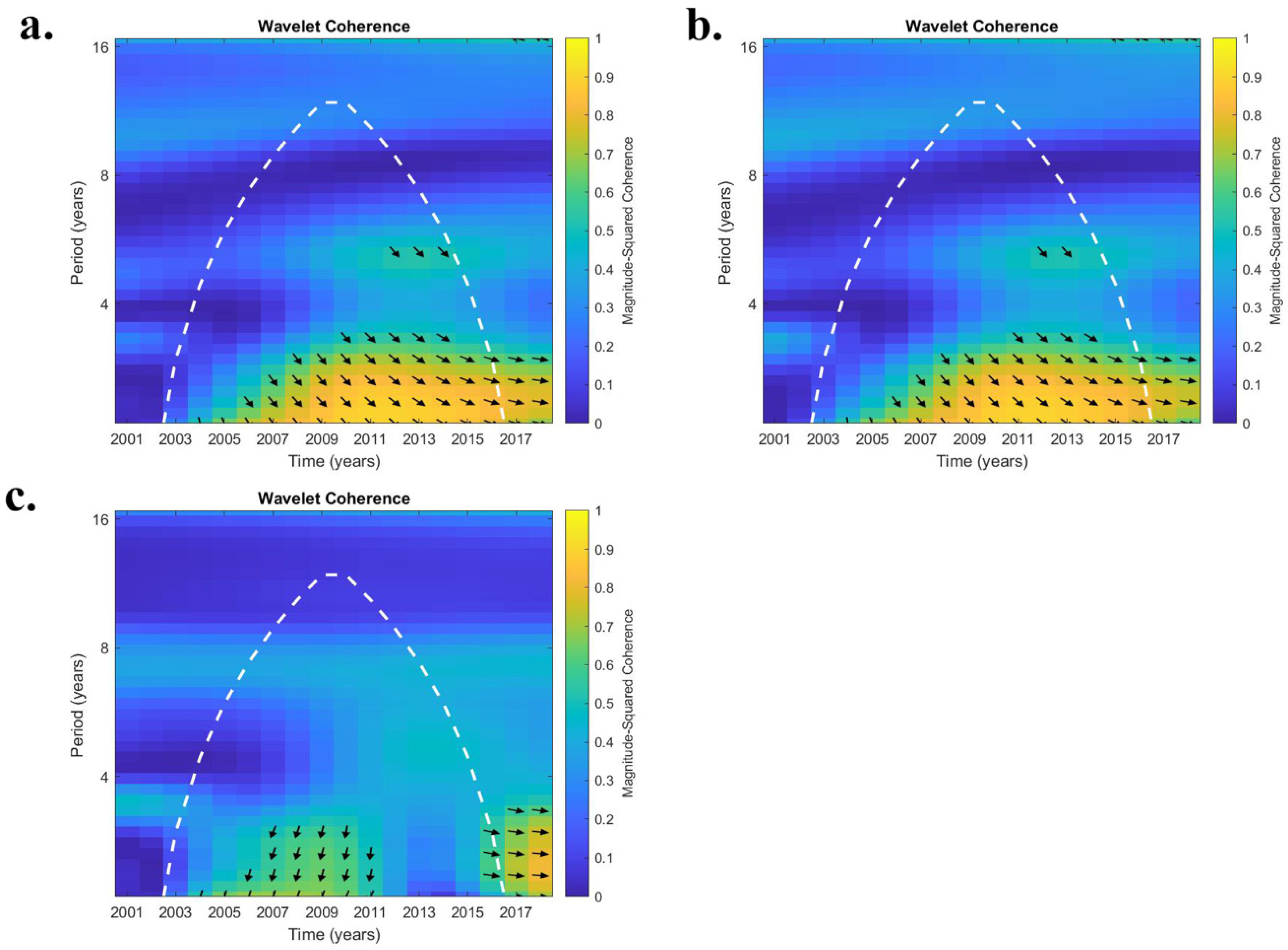 Ijerph 19 07262 g002