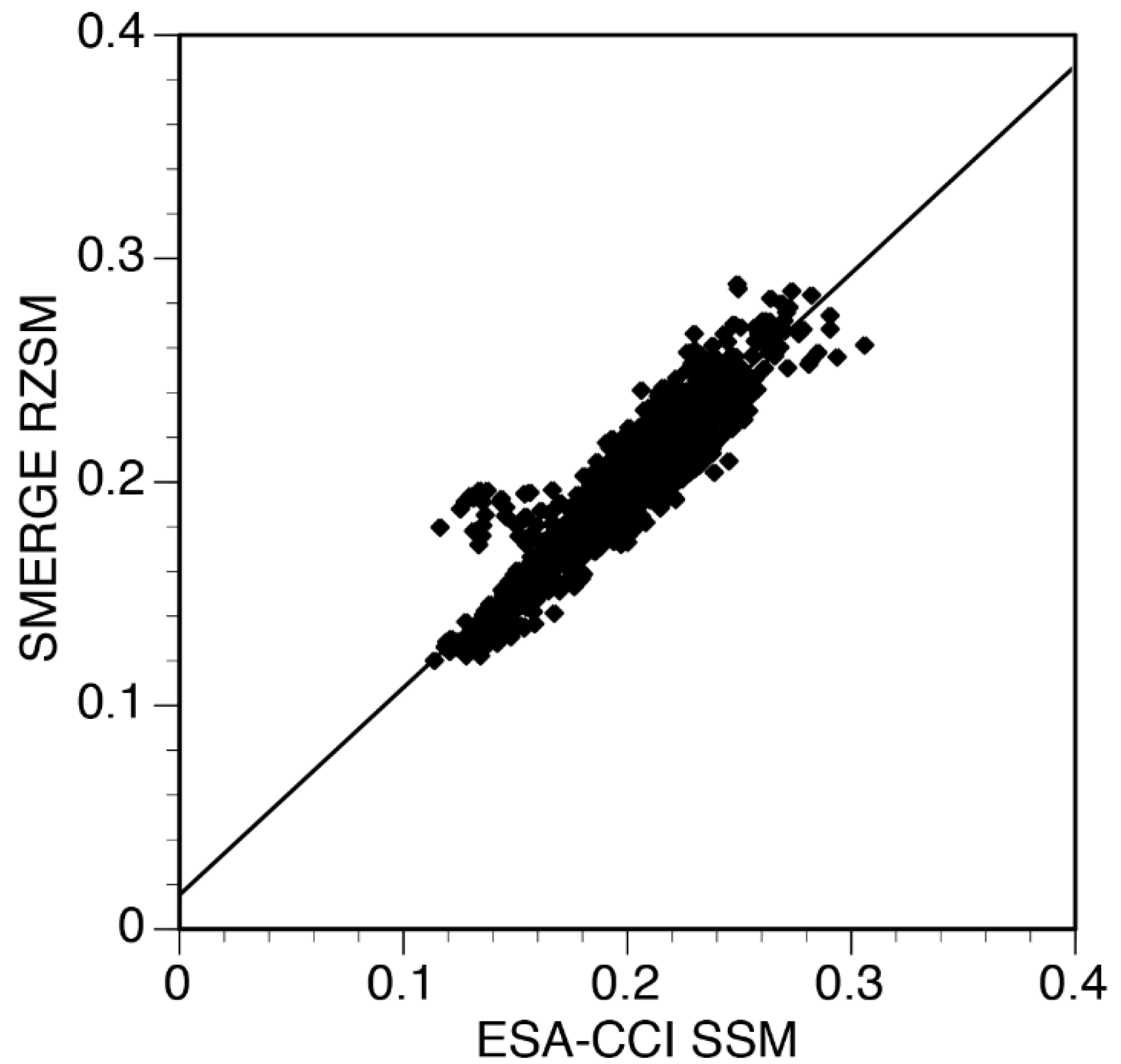 Ijerph 19 07262 g005