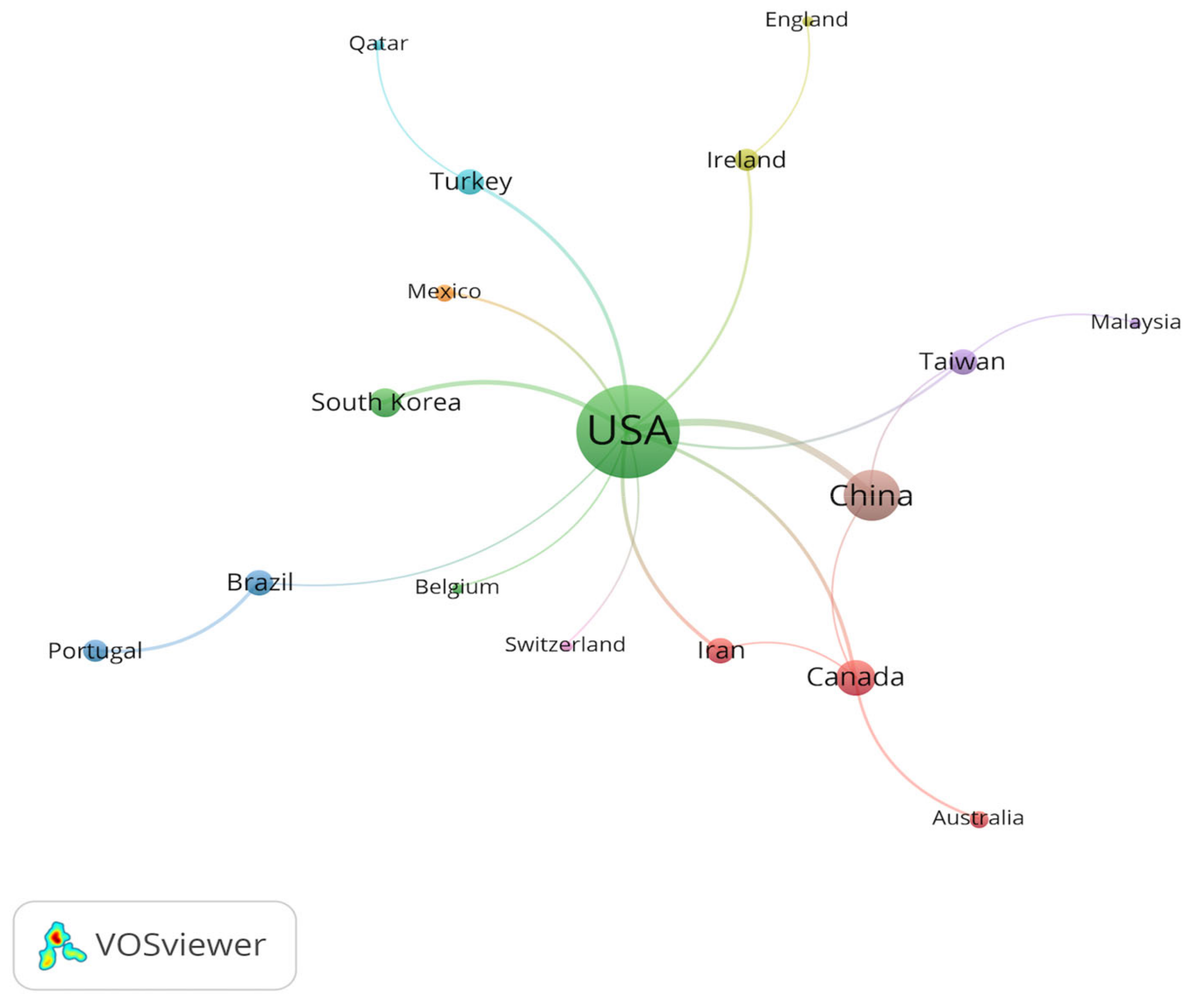 Ijerph 19 07278 g005