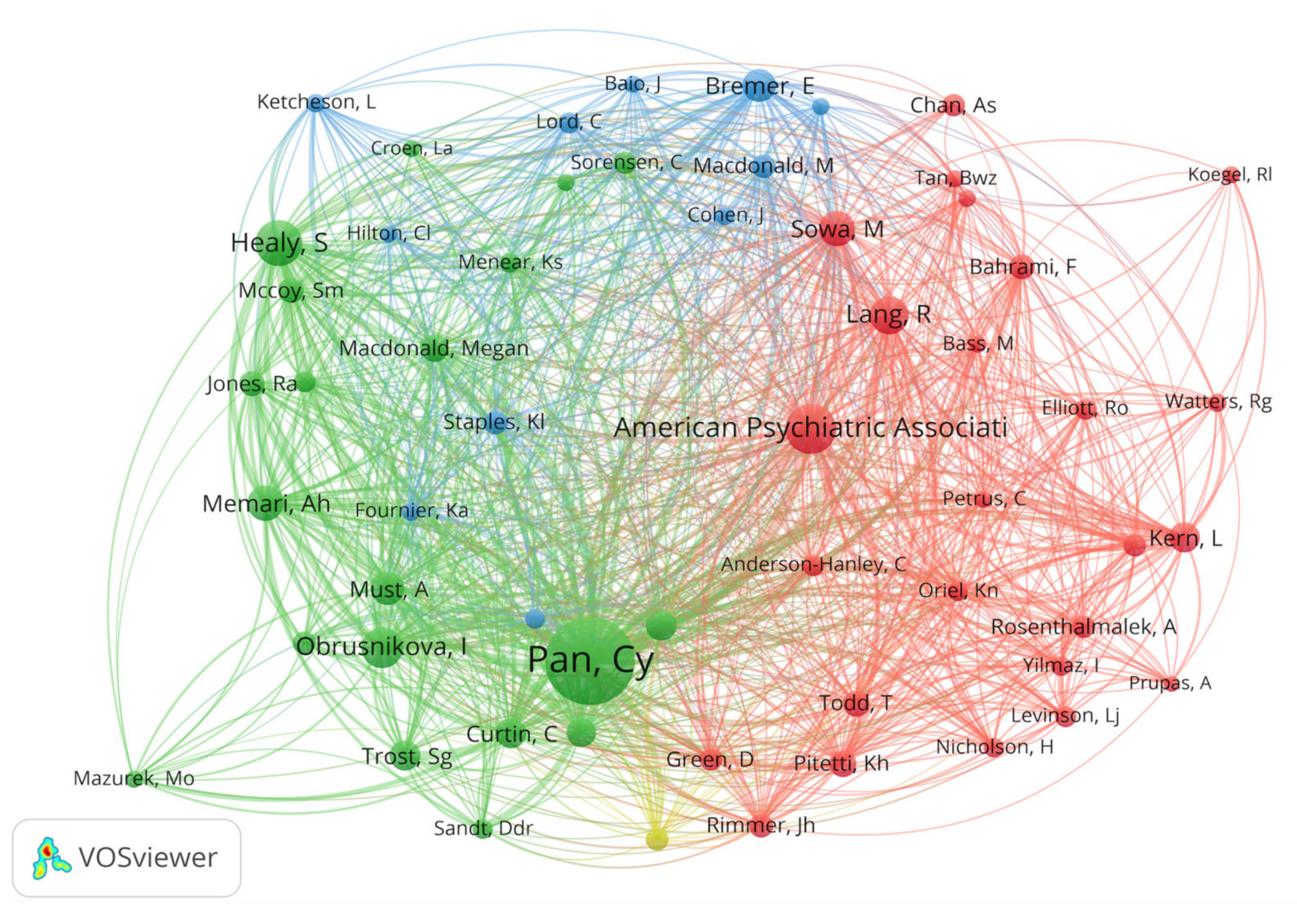 Ijerph 19 07278 g008