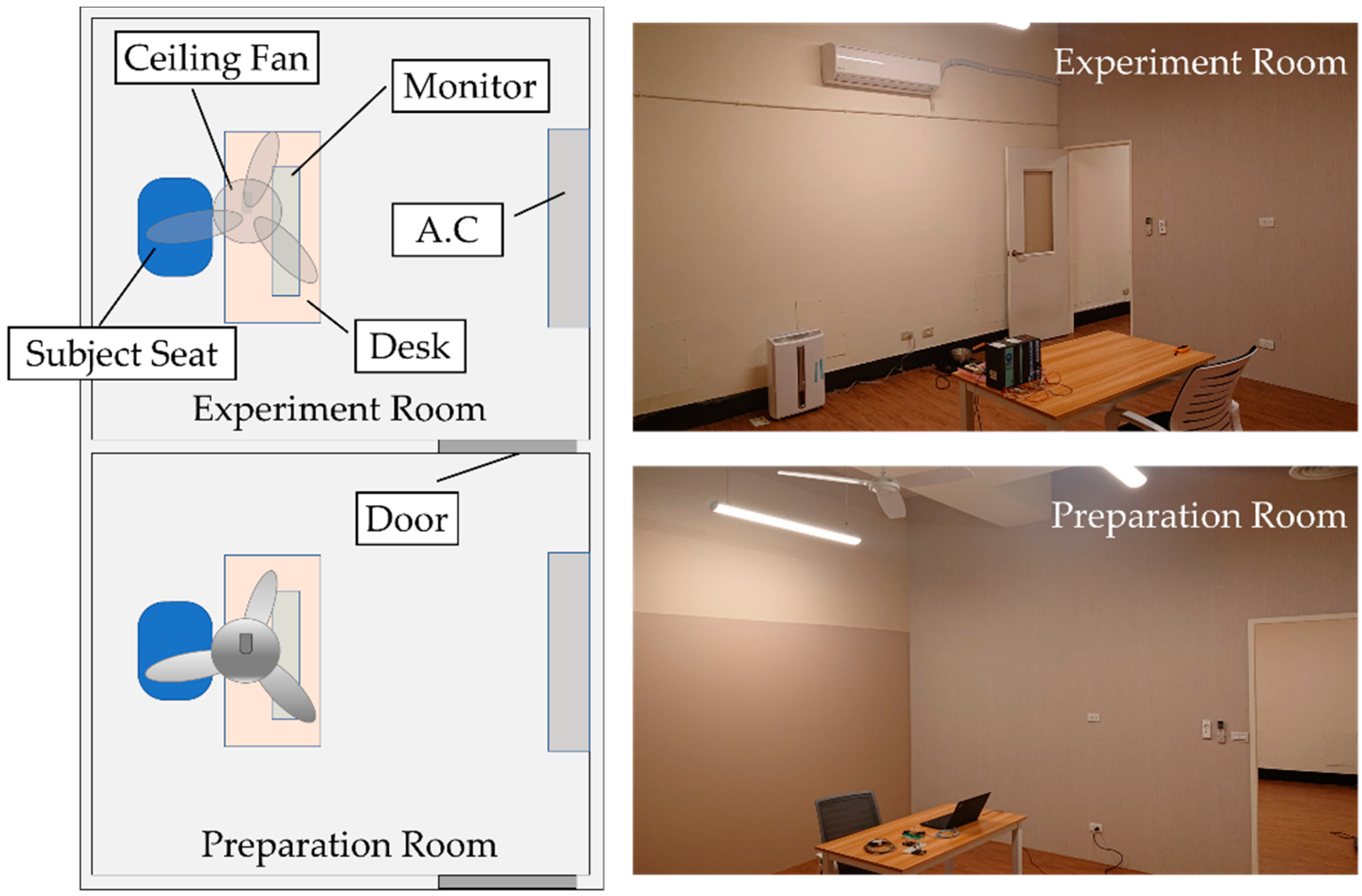 Ijerph 19 07292 g001