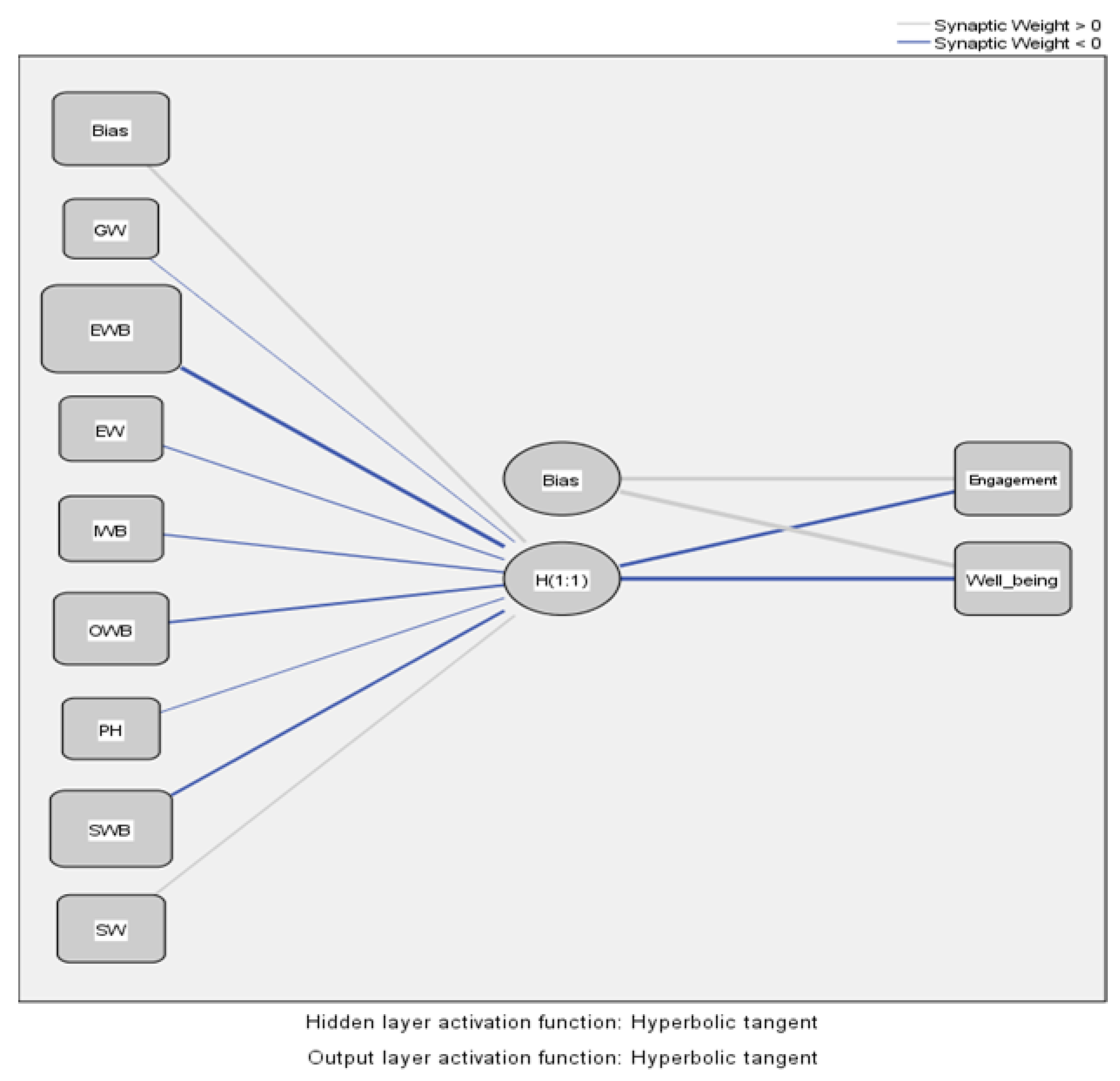Ijerph 19 07326 g006