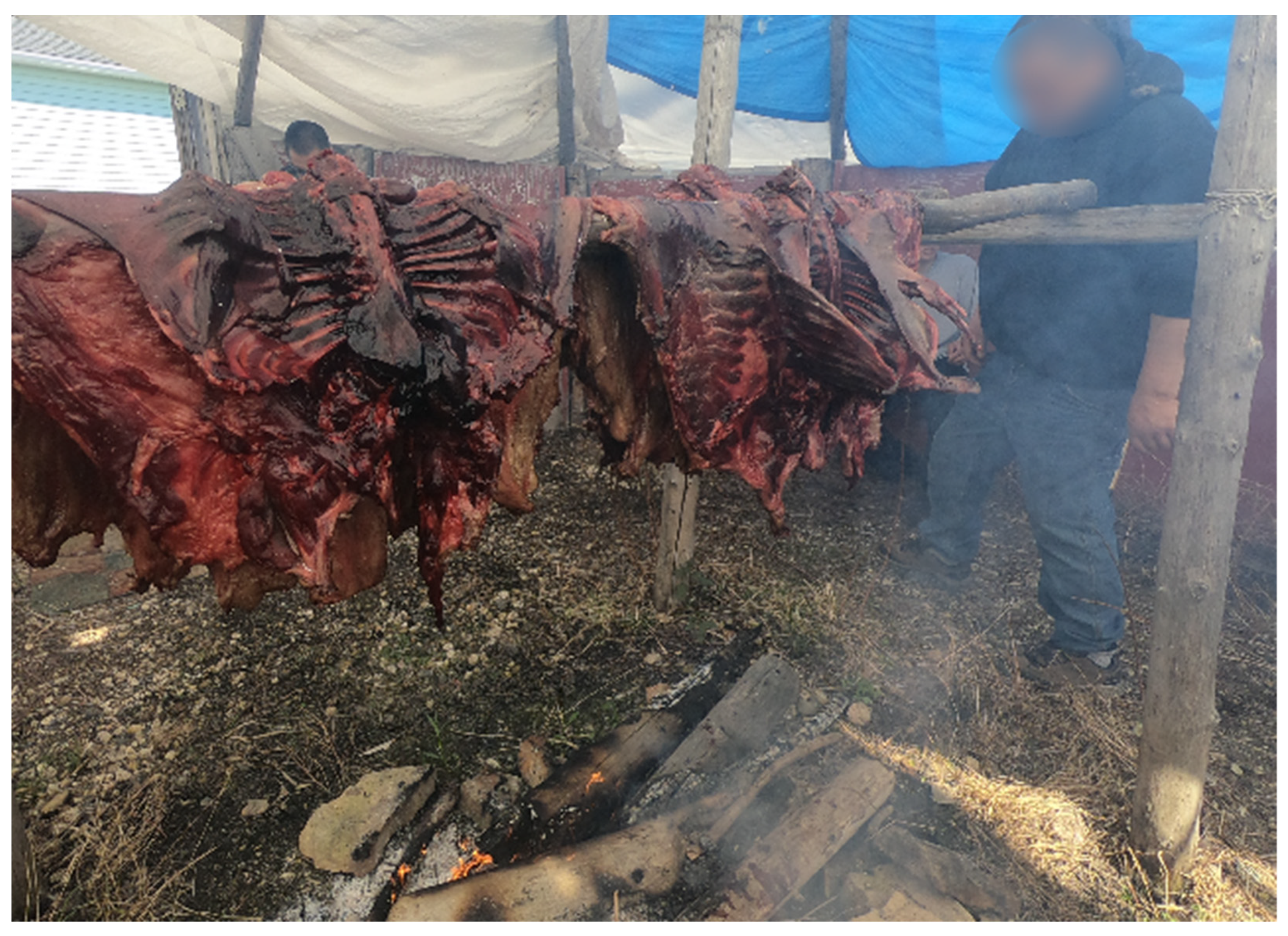 Ijerph 19 07335 g004