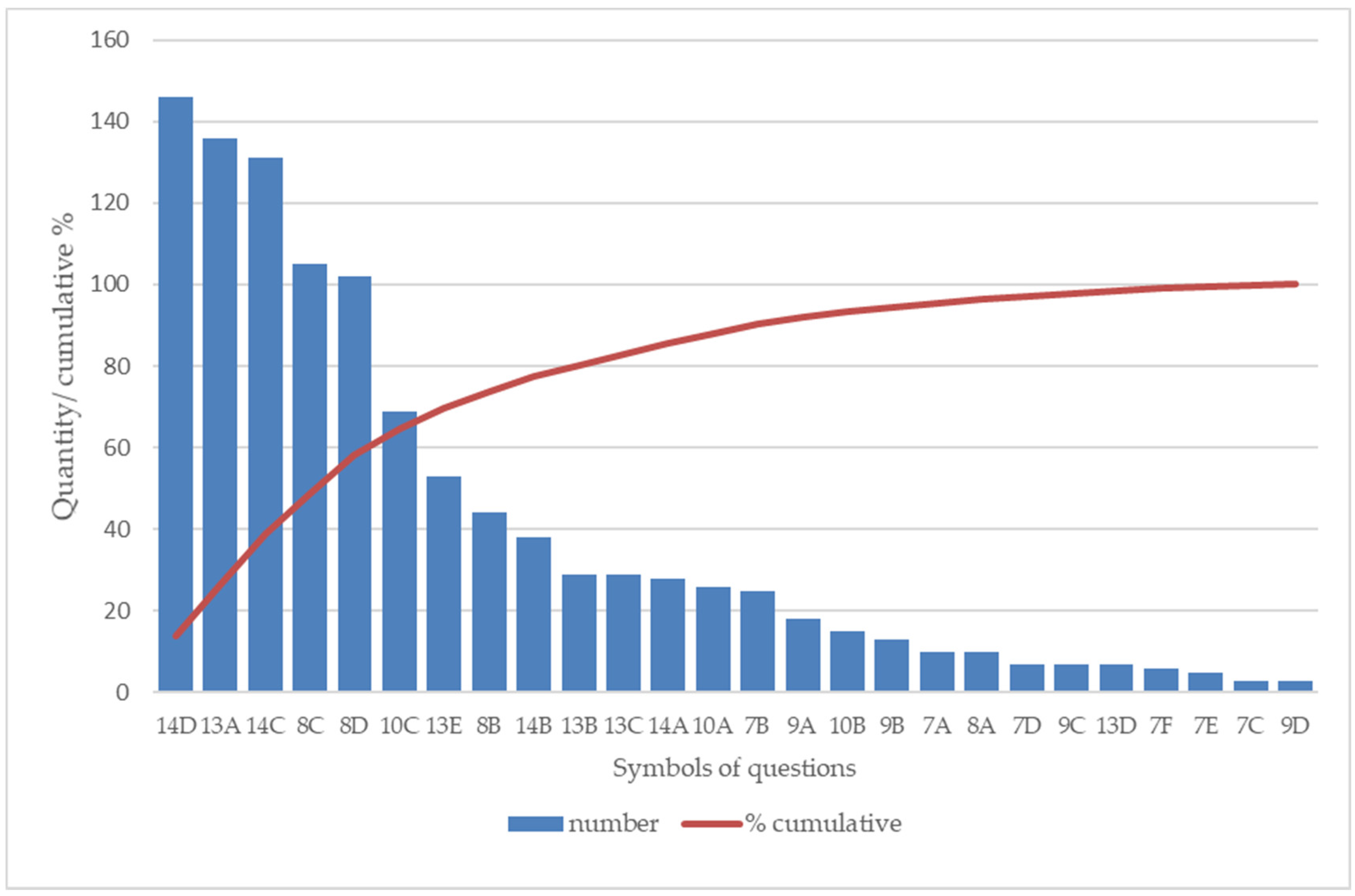 Ijerph 19 07343 g001 Ijerph 19 07343 g001