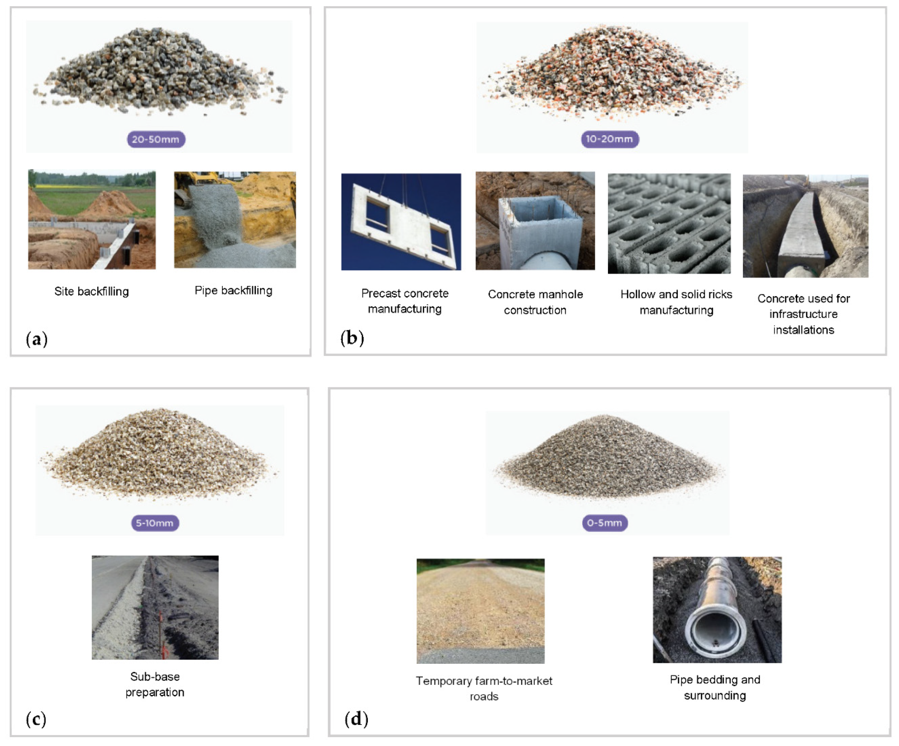 Ijerph 19 07382 g008