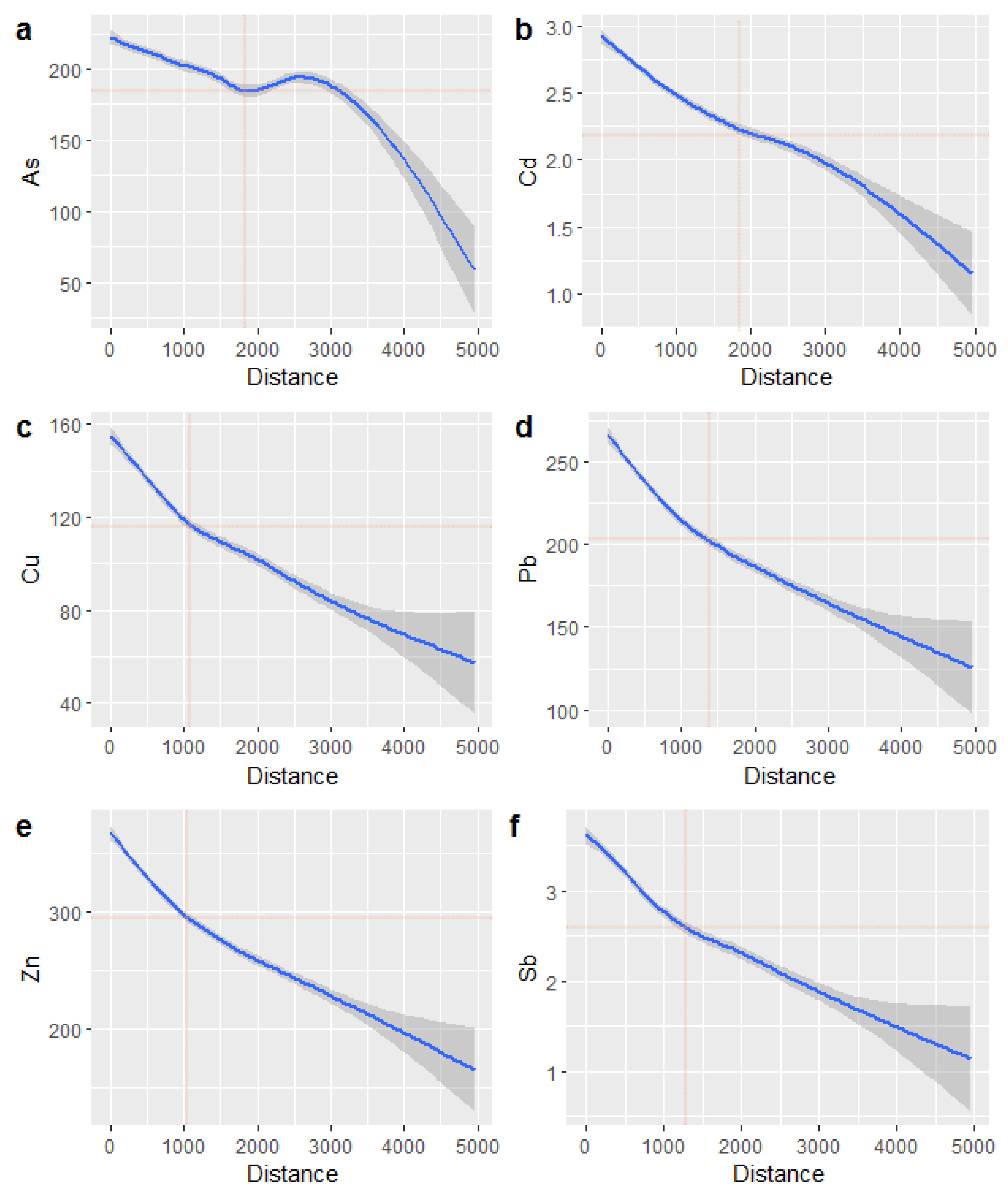 Ijerph 19 07421 g004
