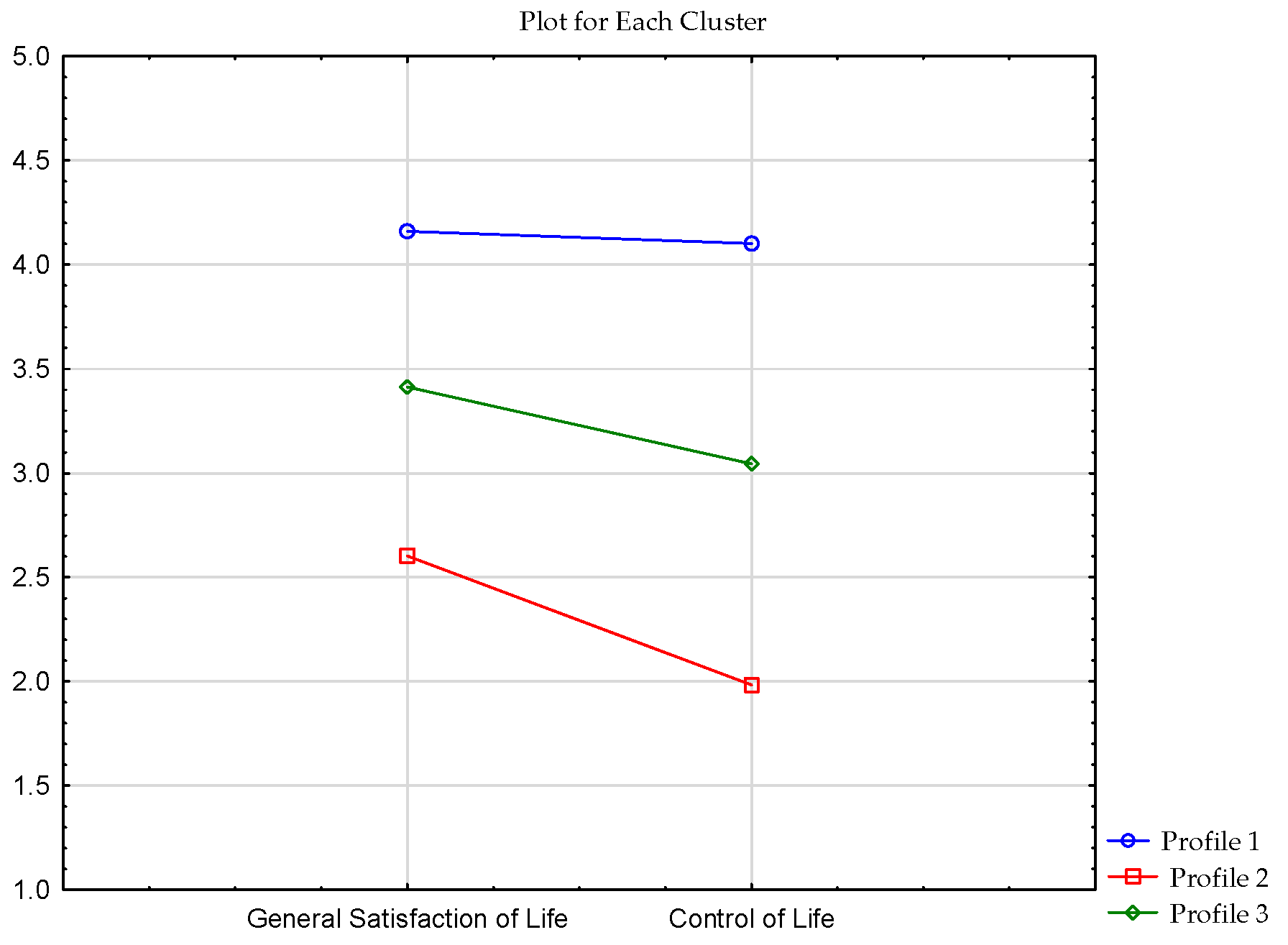 Ijerph 19 07429 g001