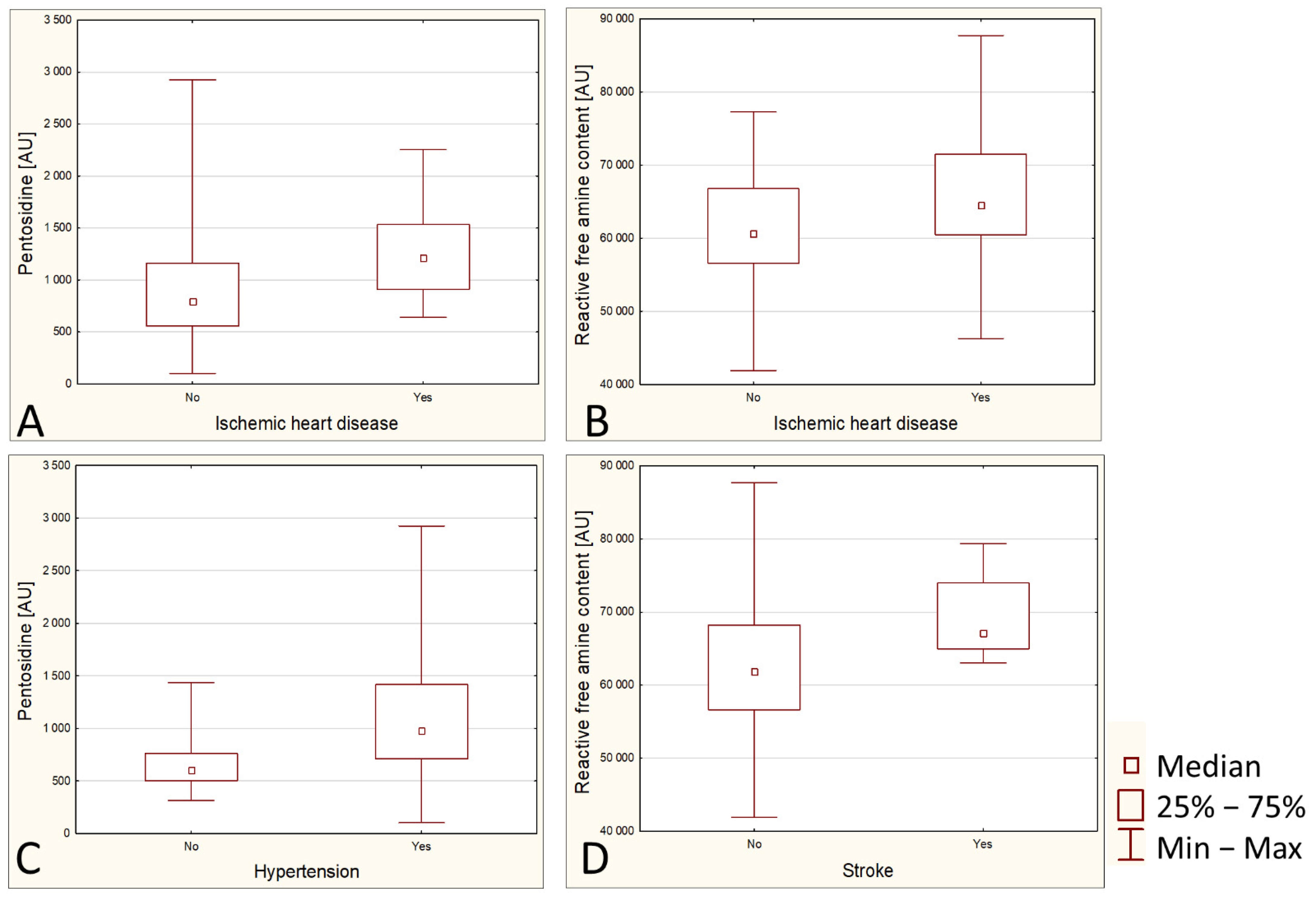 Ijerph 19 07524 g002 Ijerph 19 07524 g002